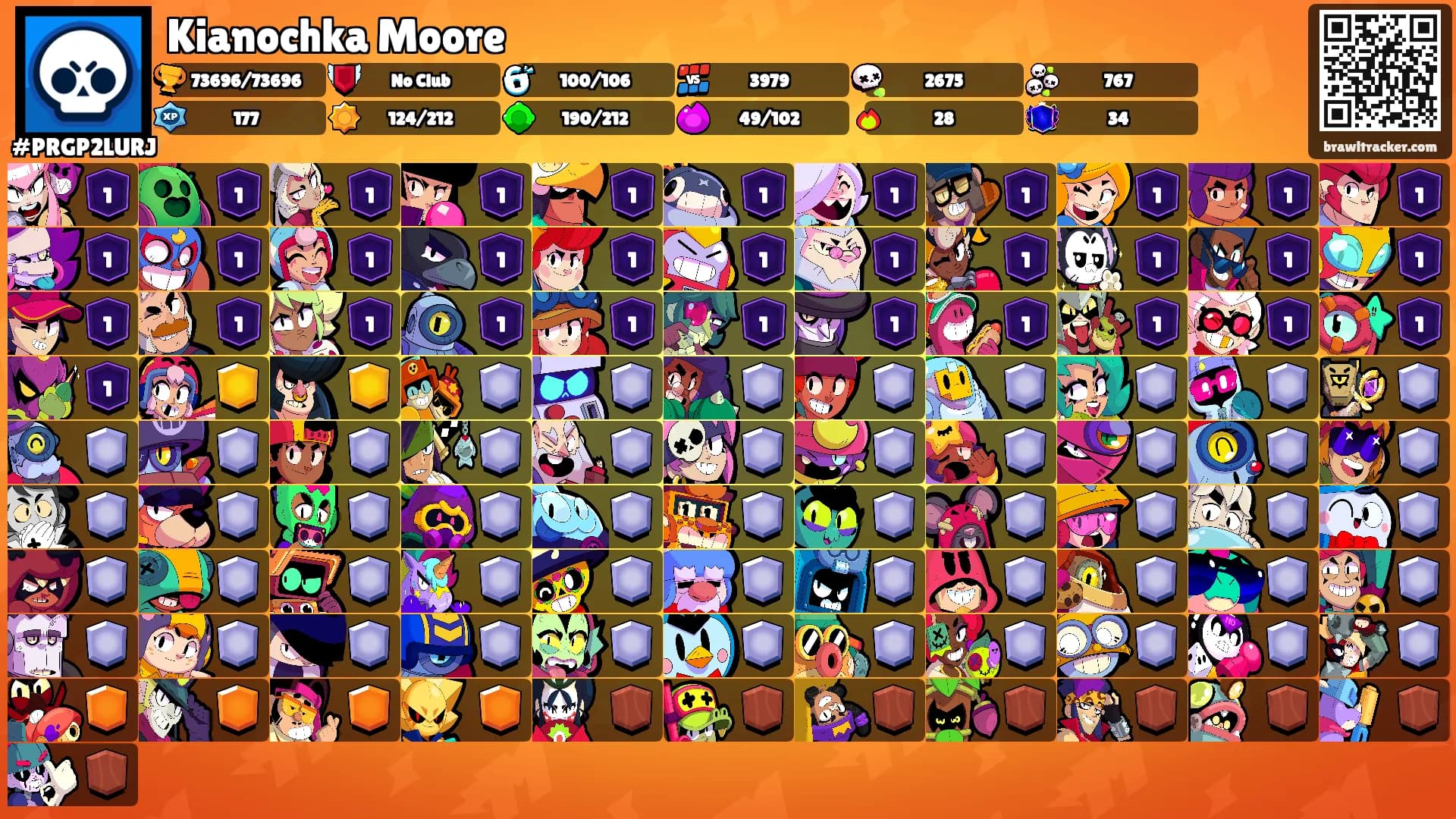 Kianochka Moore's Ranks