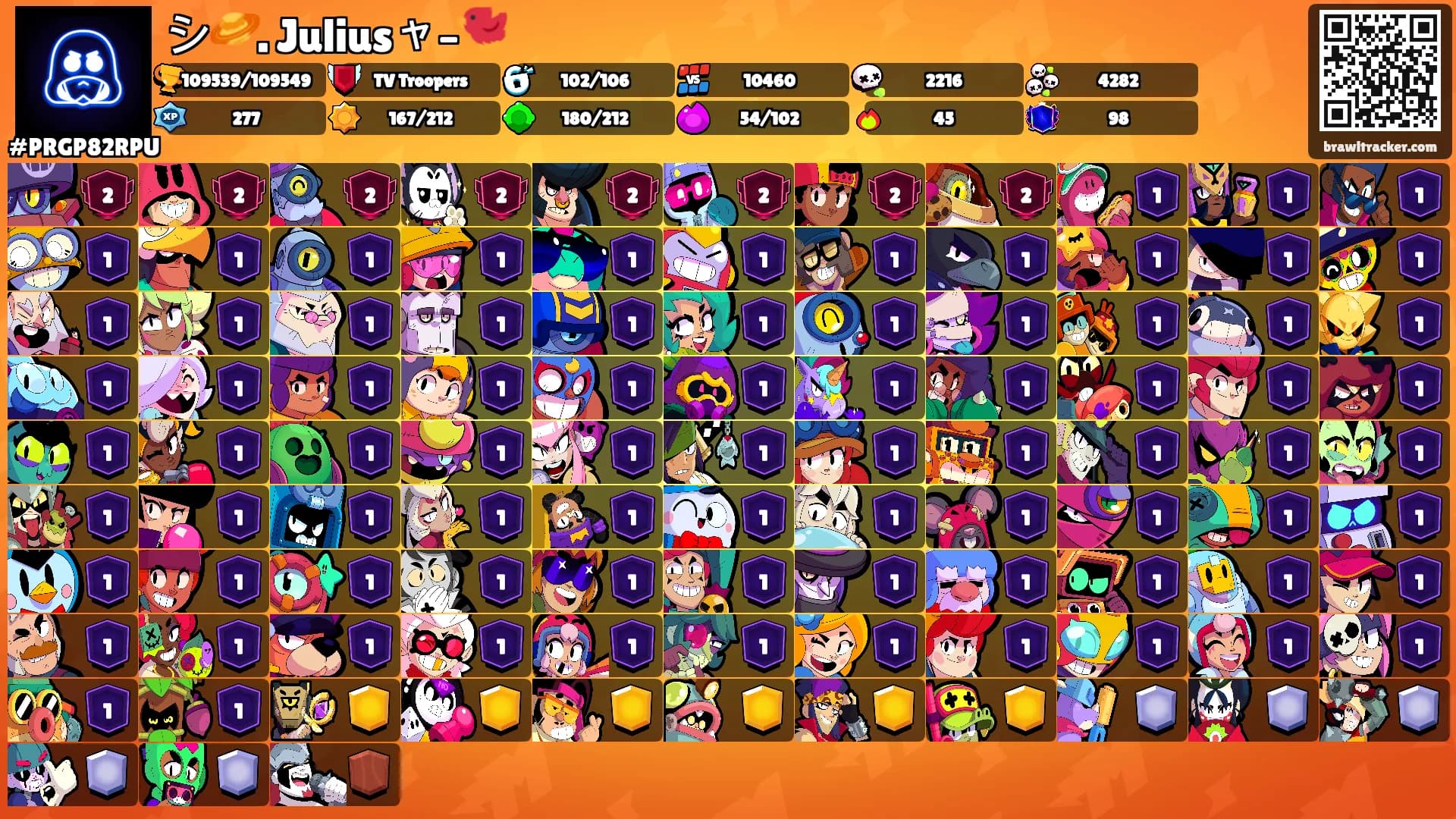 シ🪐. Juliusャ–🐦's Ranks