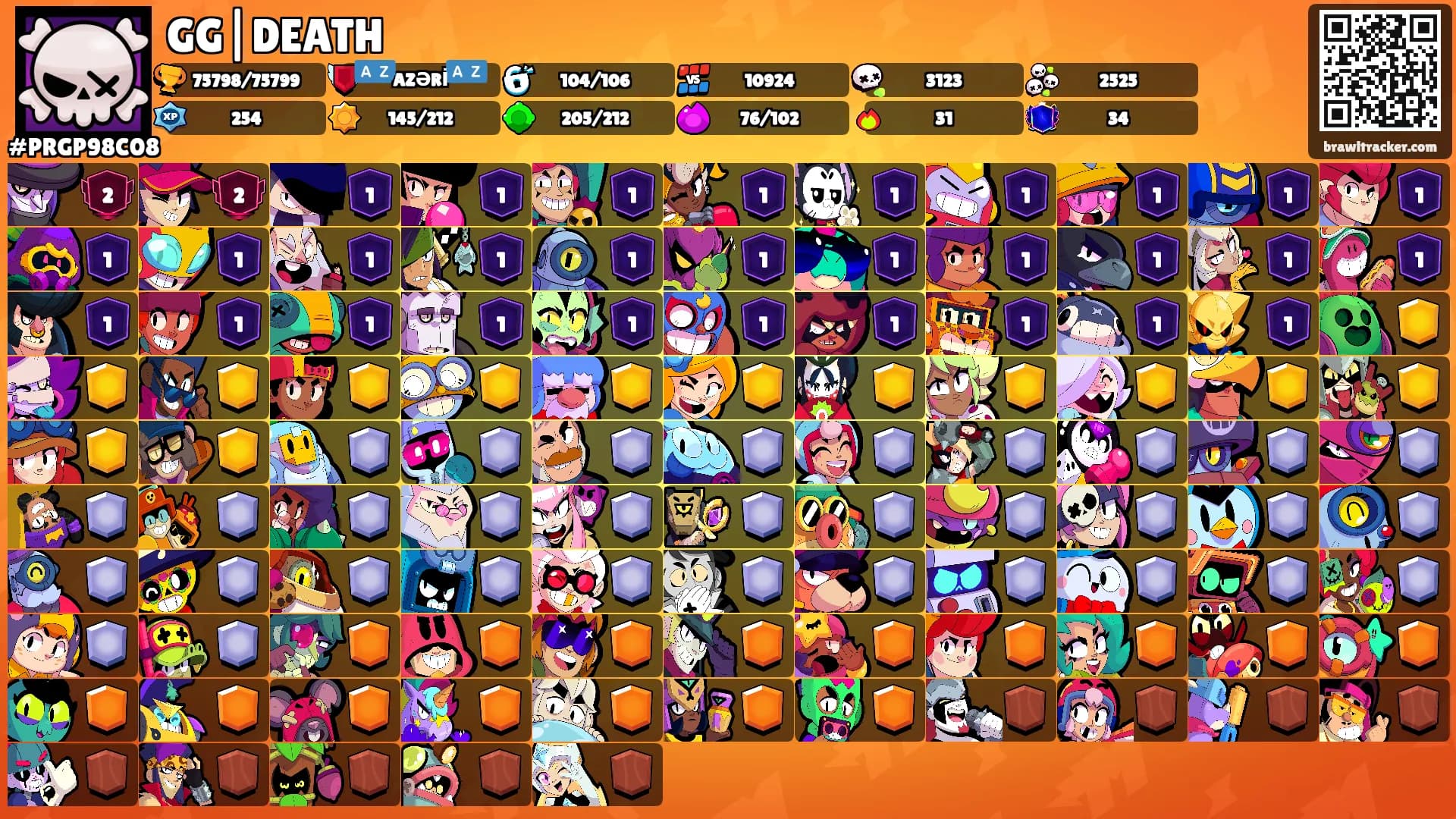 GG|DEATH's Ranks
