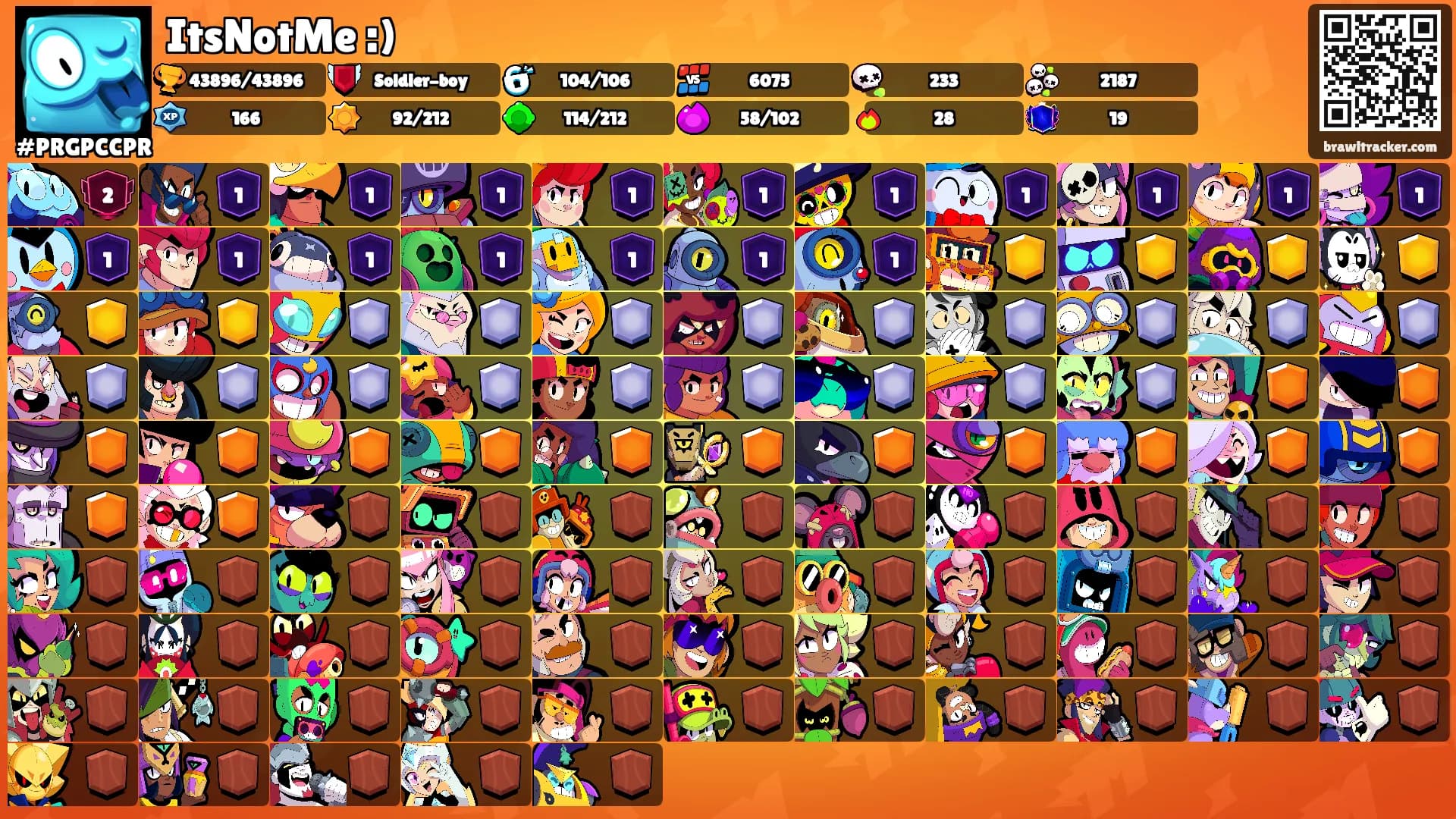 ItsNotMe :)'s Ranks