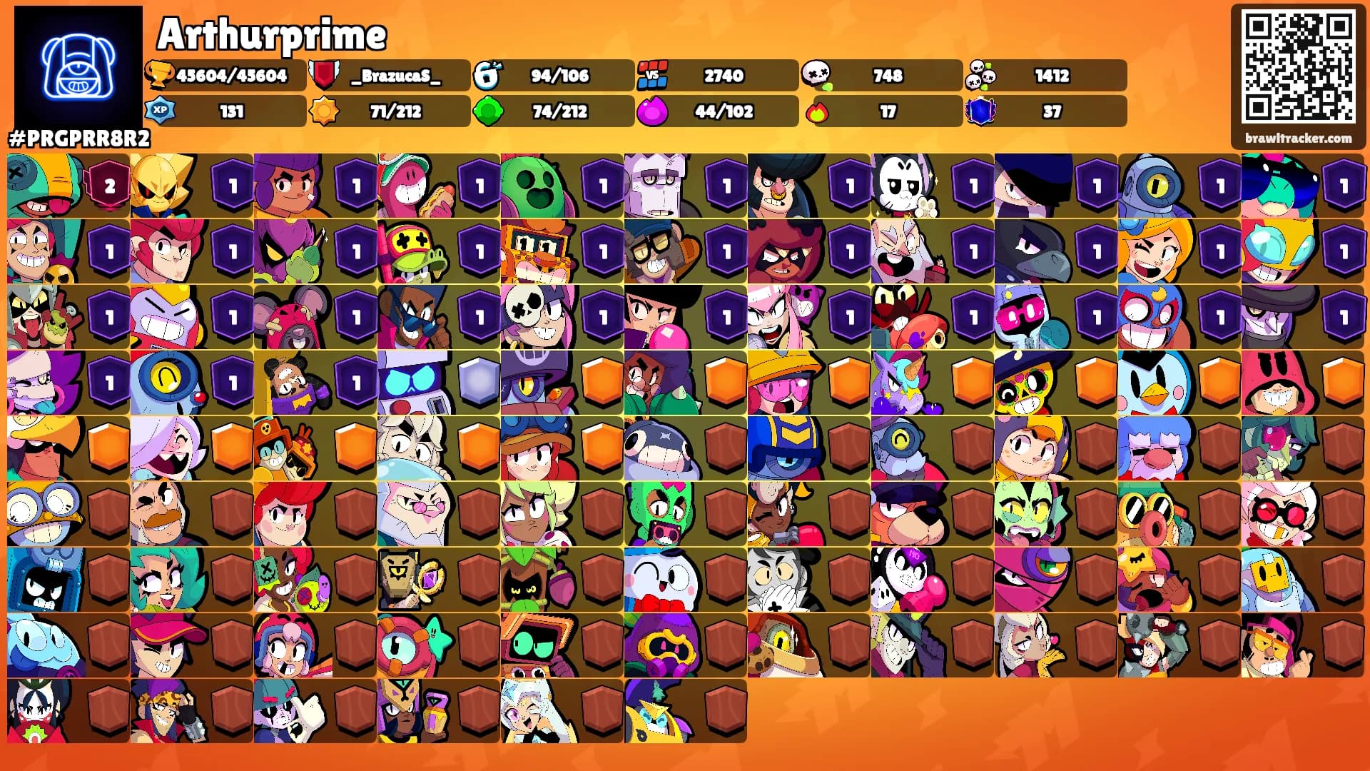 Arthurprime's Ranks