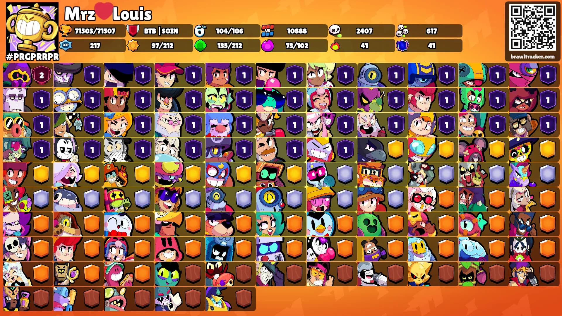 Mrz❤️Louis's Ranks