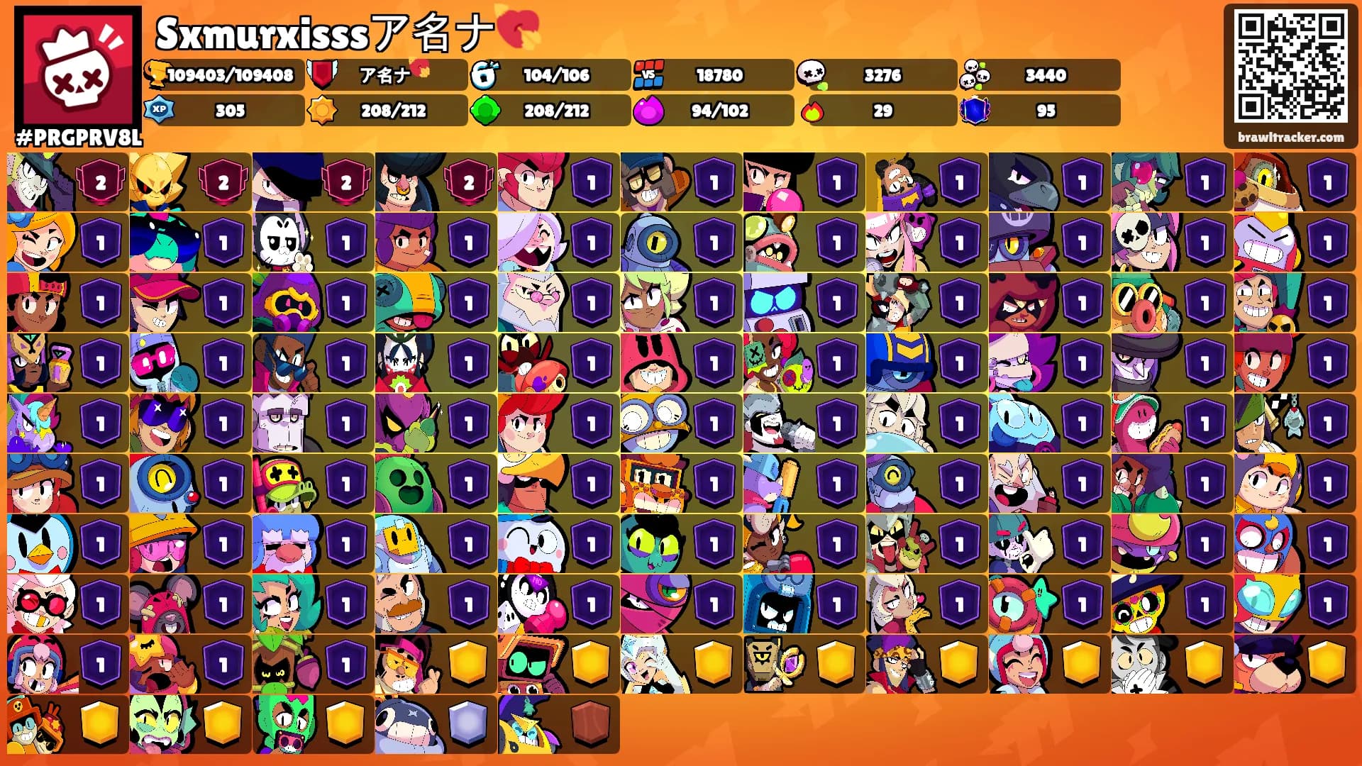 Sxmurxisssア名ナ💘's Ranks