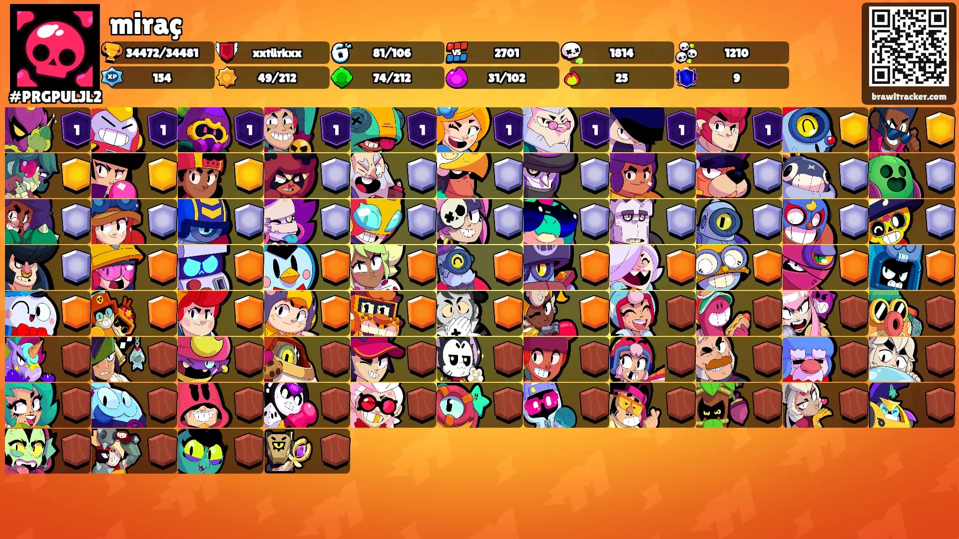 miraç's Ranks