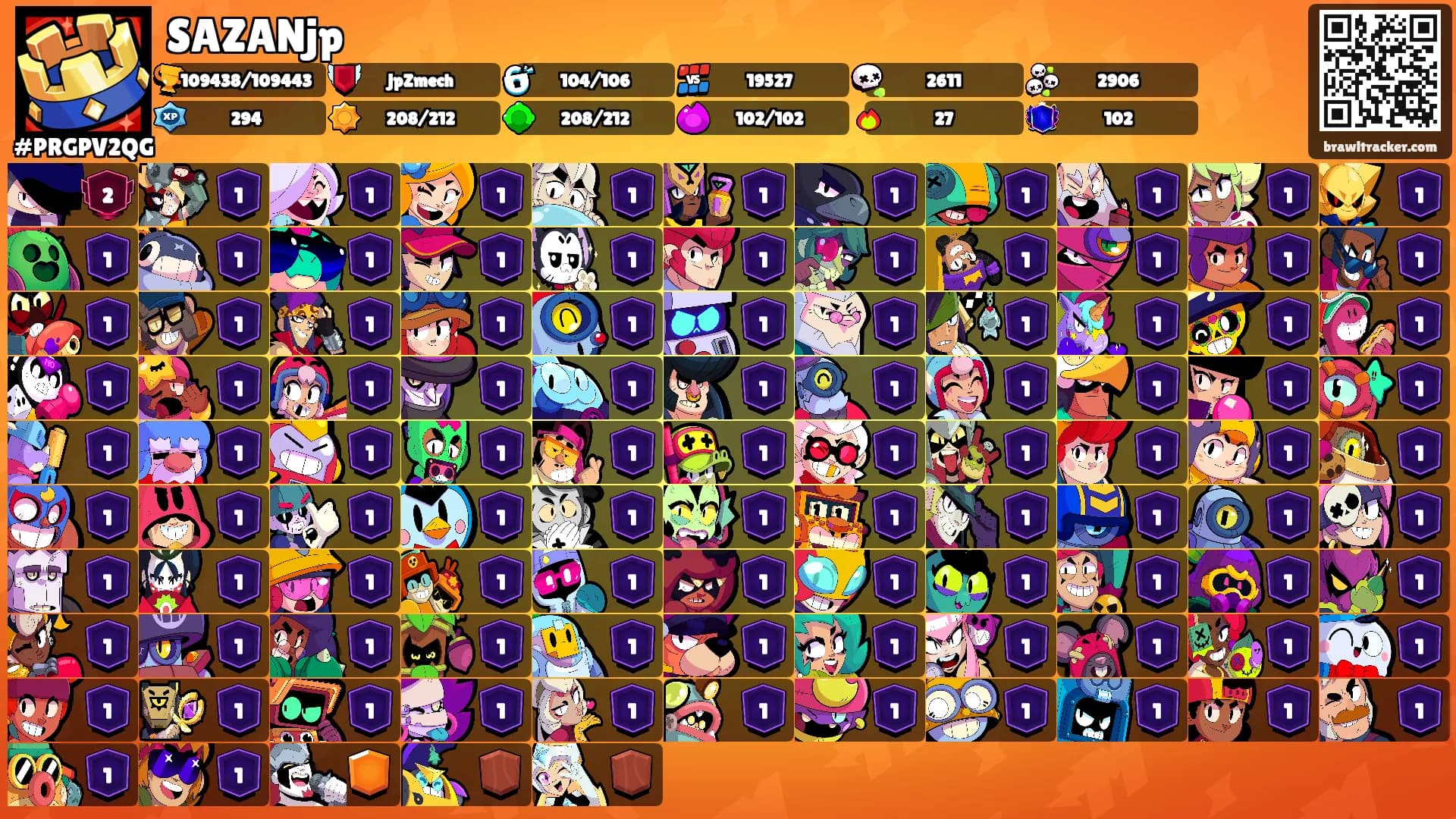 SAZANjp's Ranks