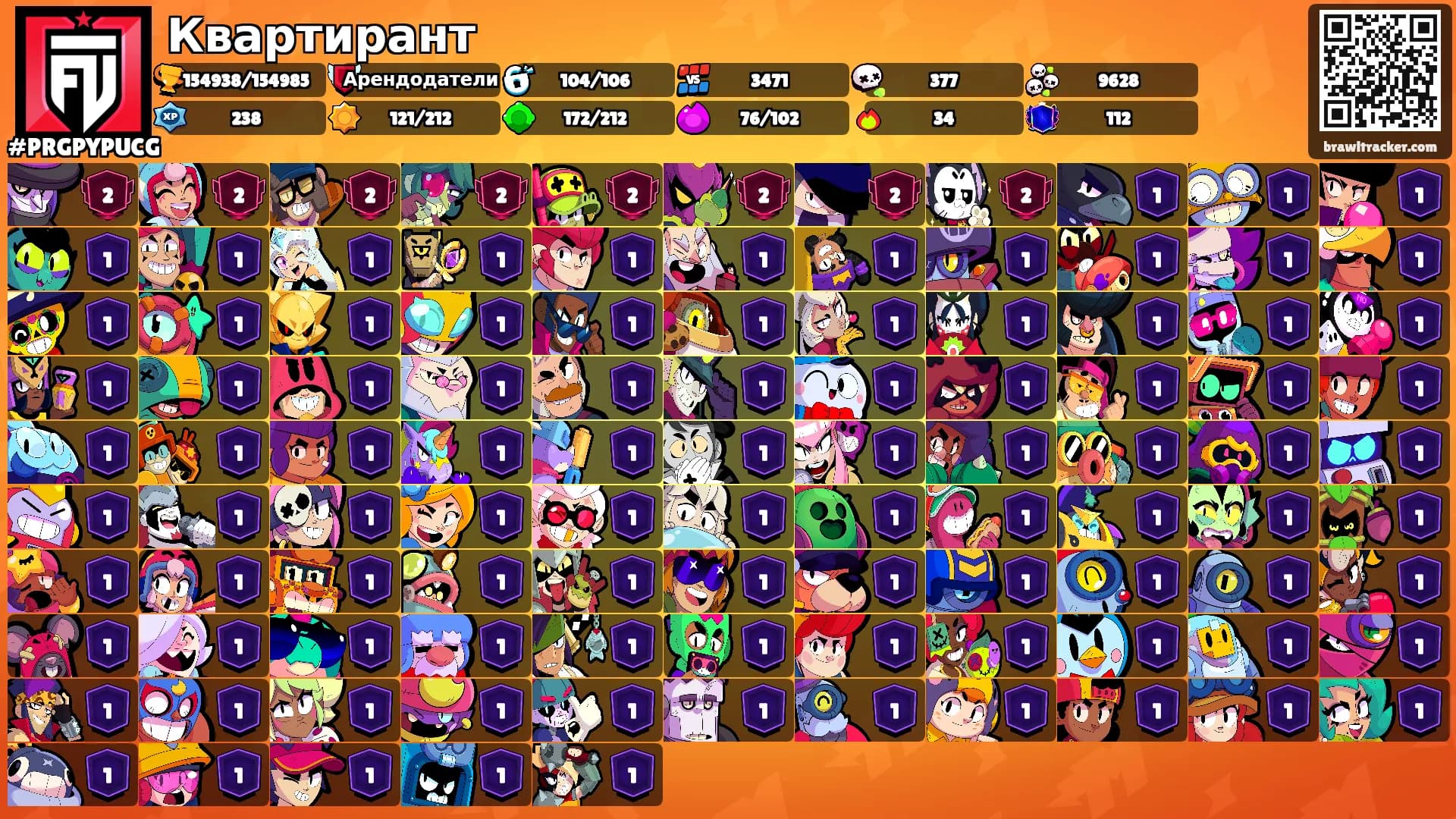 Квартирант's Ranks