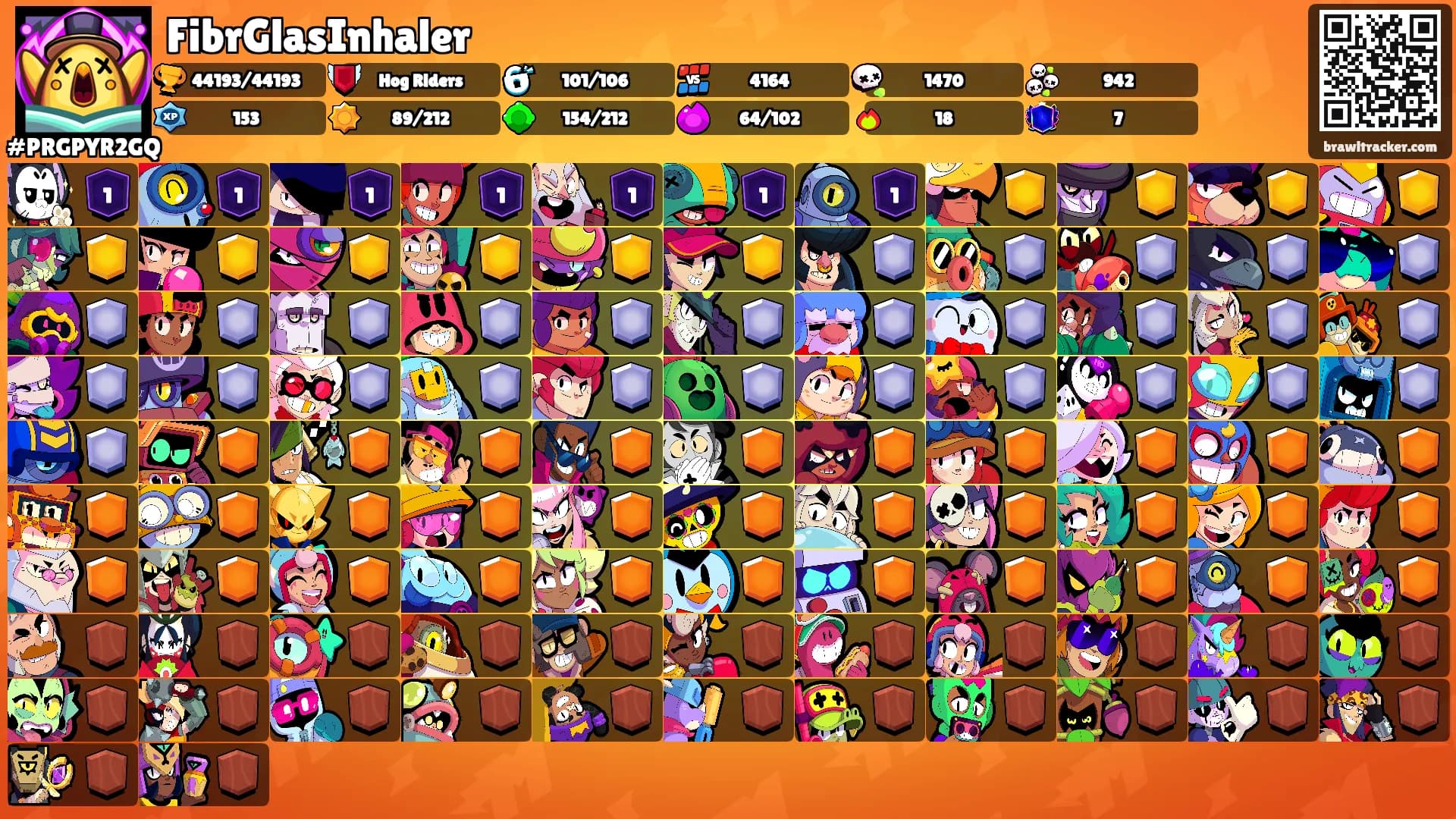 FibrGlasInhaler's Ranks