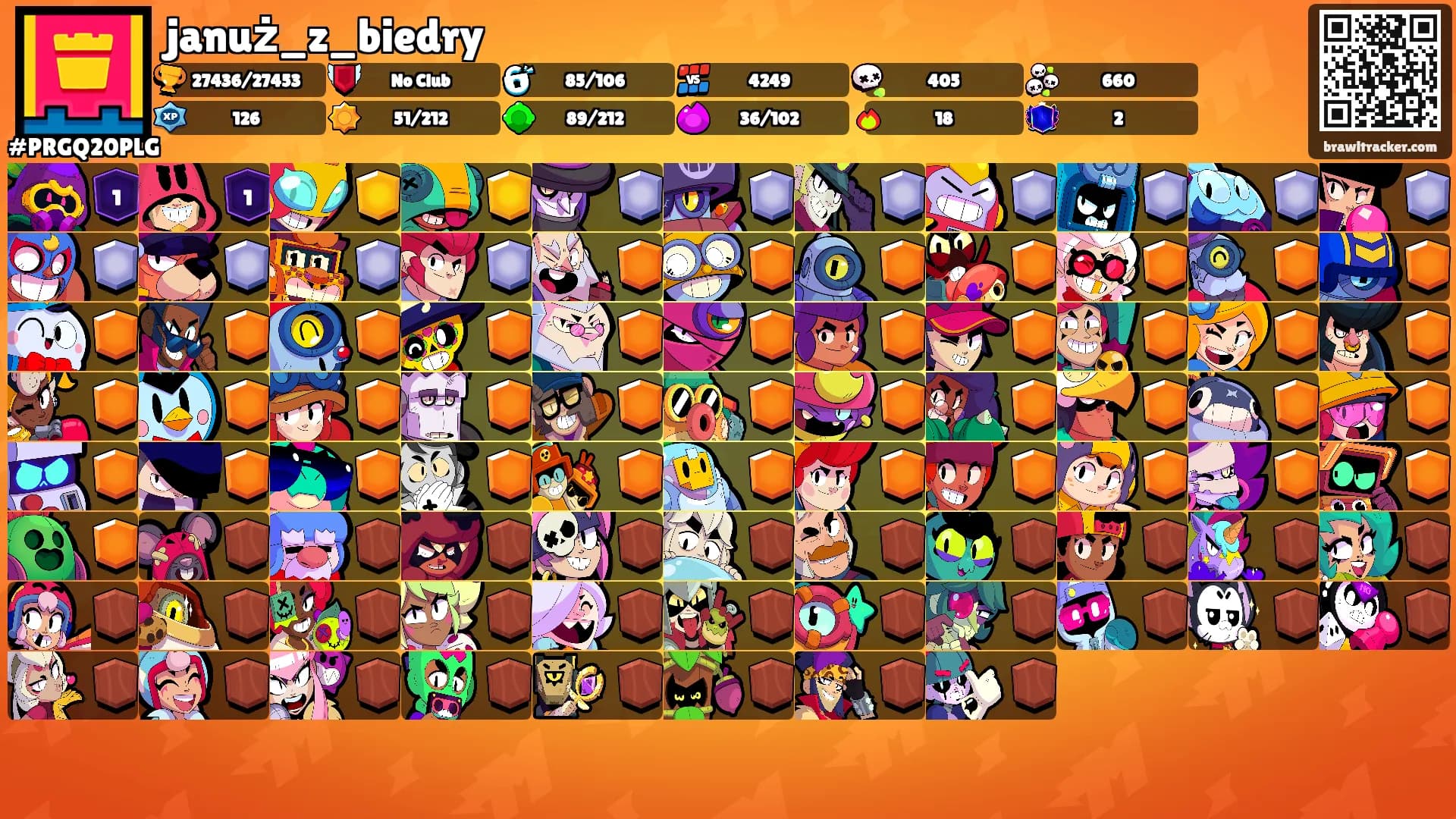 januż_z_biedry's Ranks