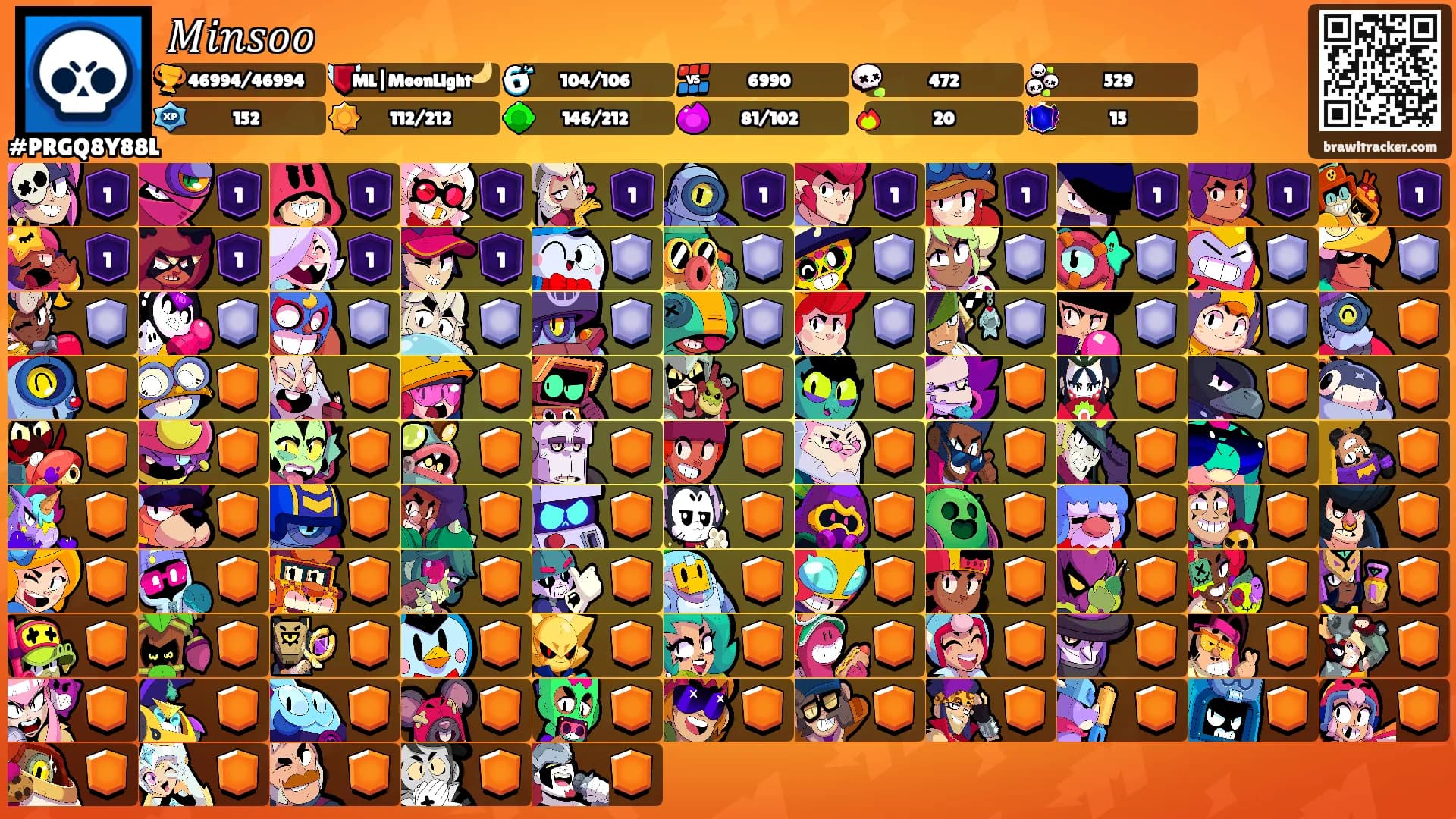 𝑀𝑖𝑛𝑠𝑜𝑜's Ranks