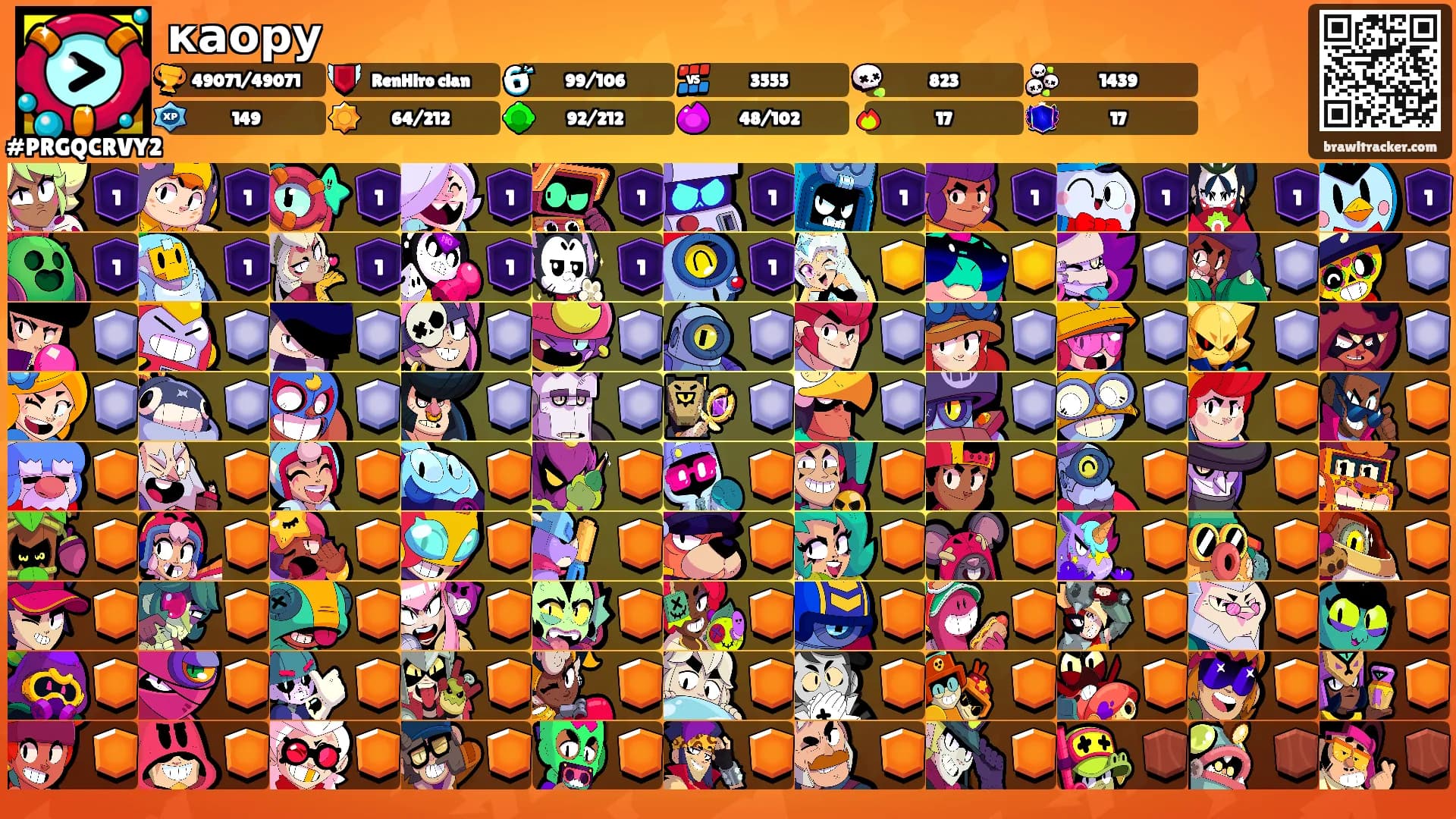 каору's Ranks