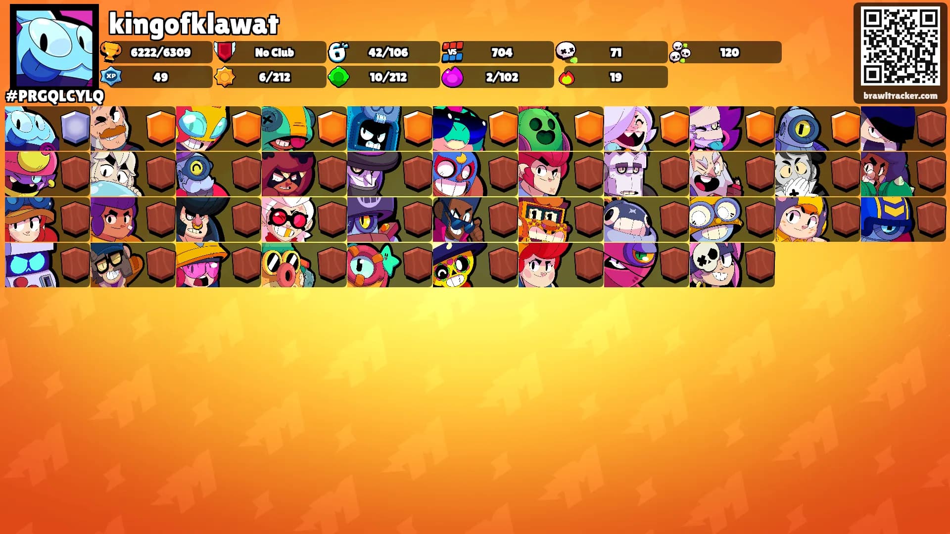 kingofklawat's Ranks