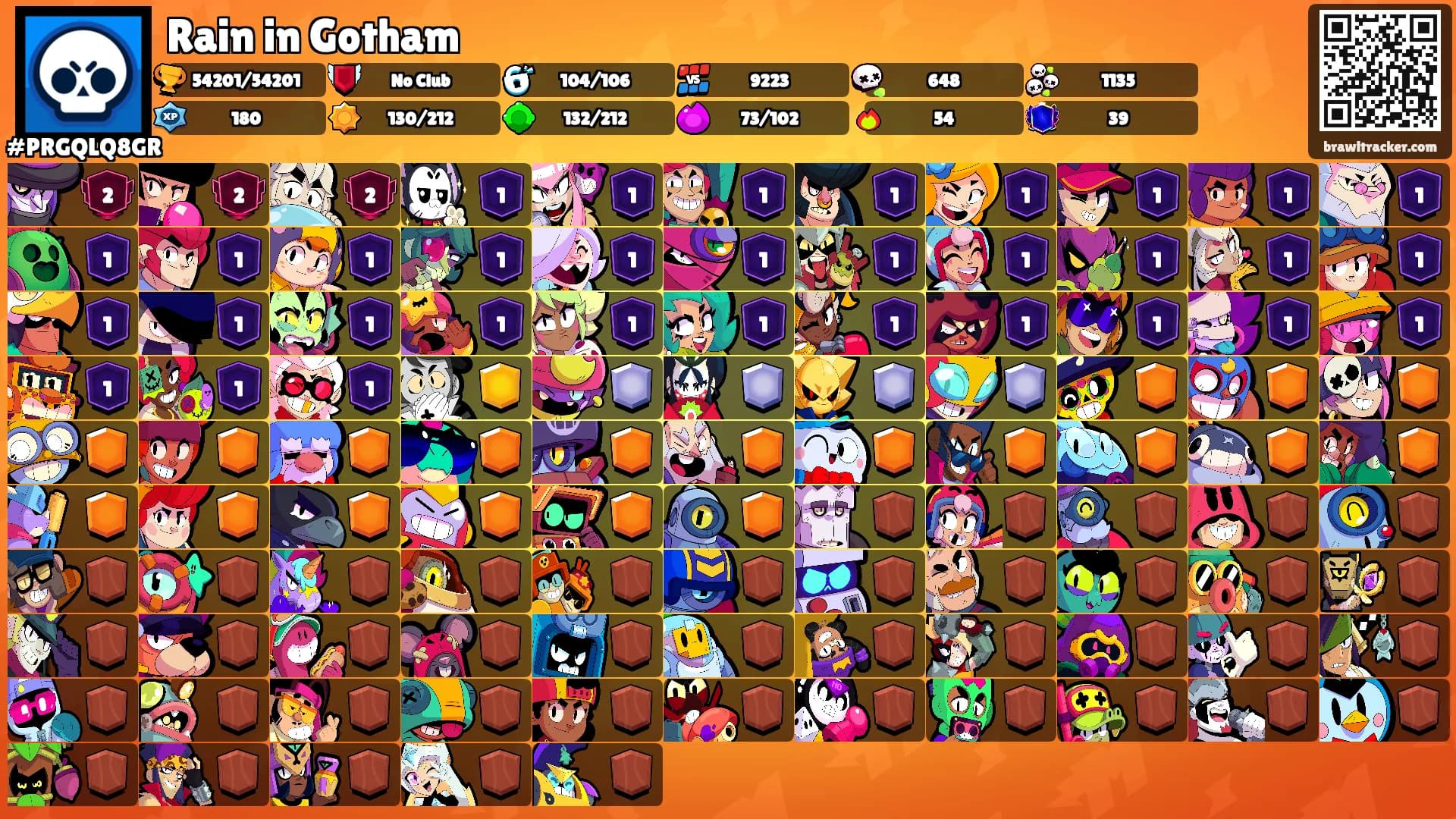 Rain in Gotham's Ranks