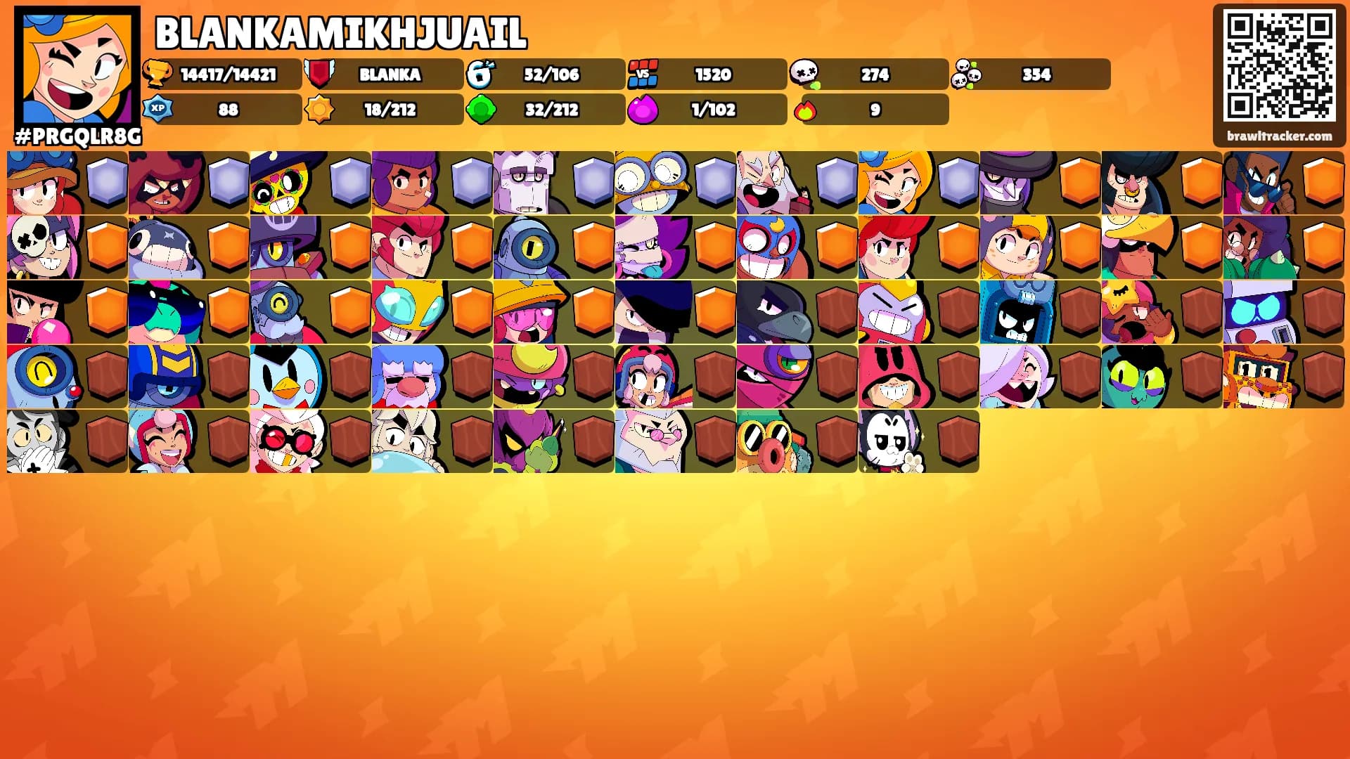 BLANKAMIKHJUAIL's Ranks