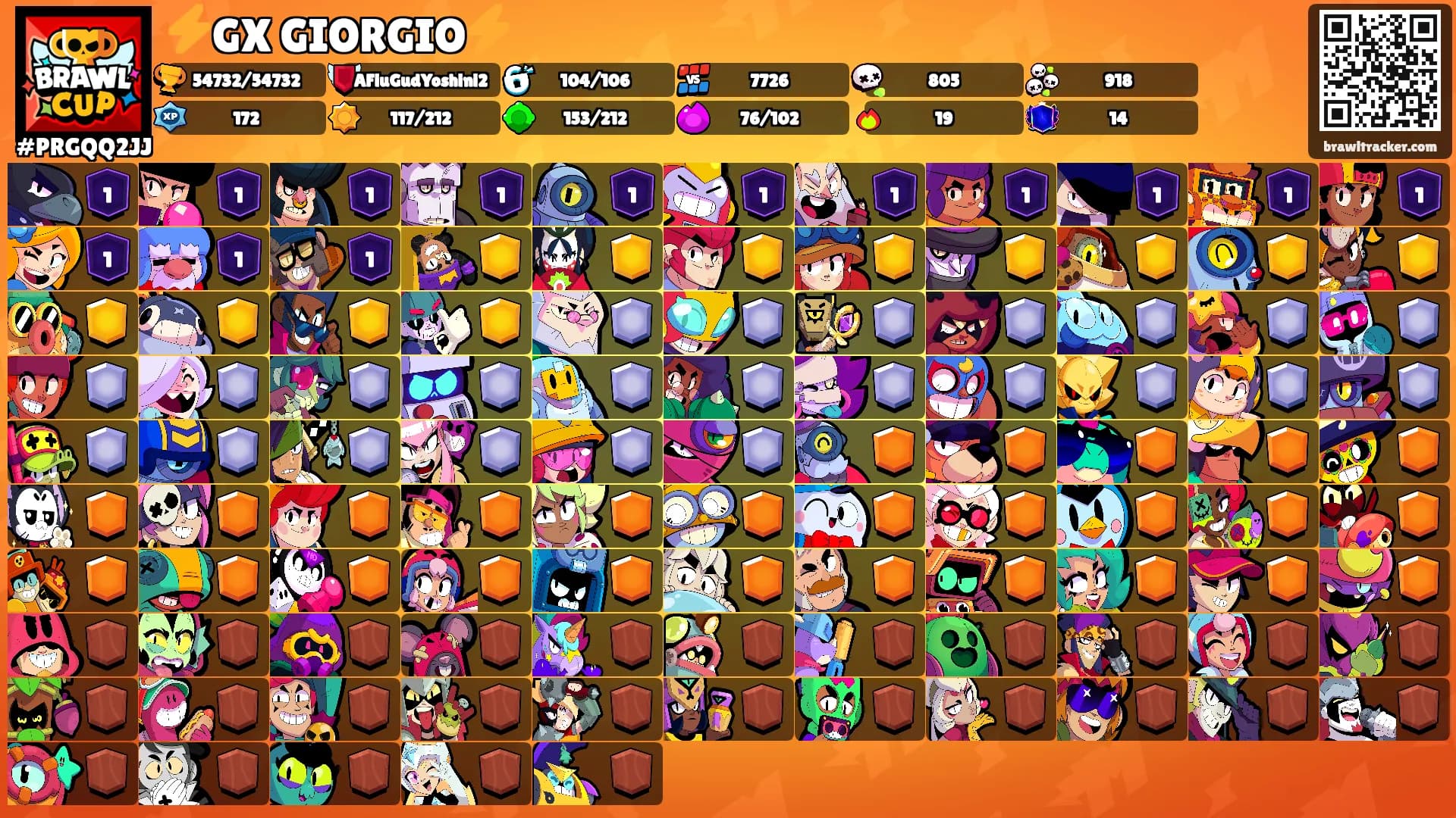 ⚡GX GIORGIO⚡'s Ranks
