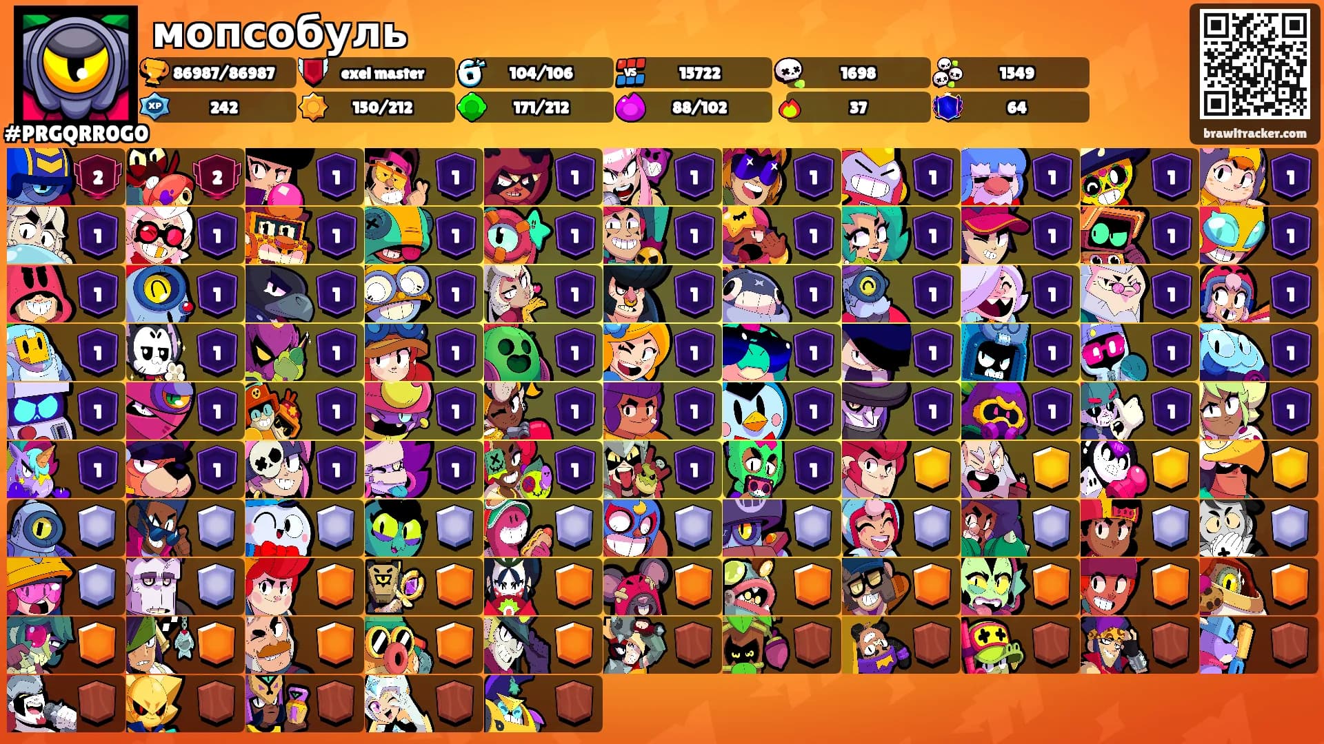 мопсобуль's Ranks