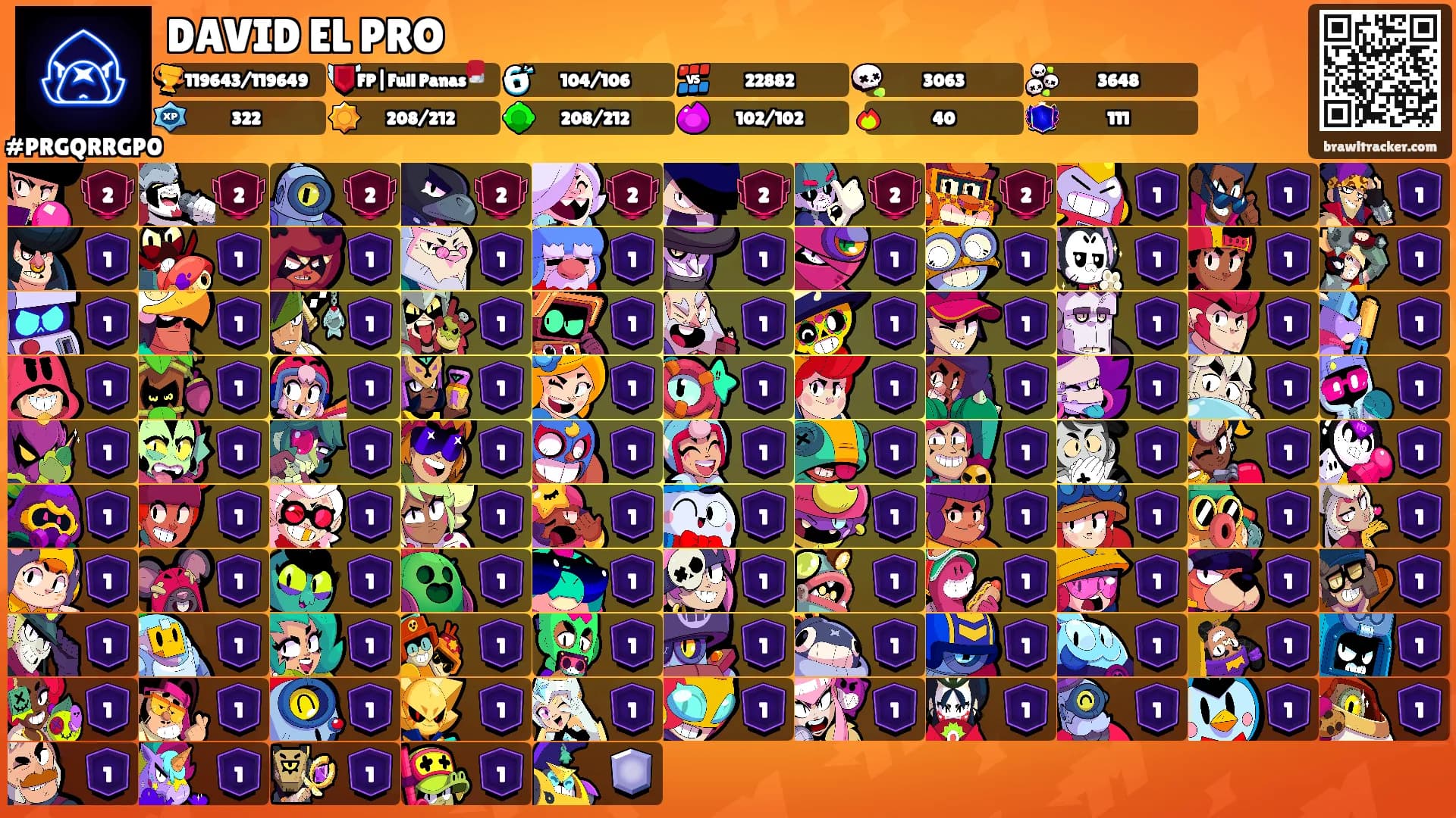 DAVID EL PRO's Ranks