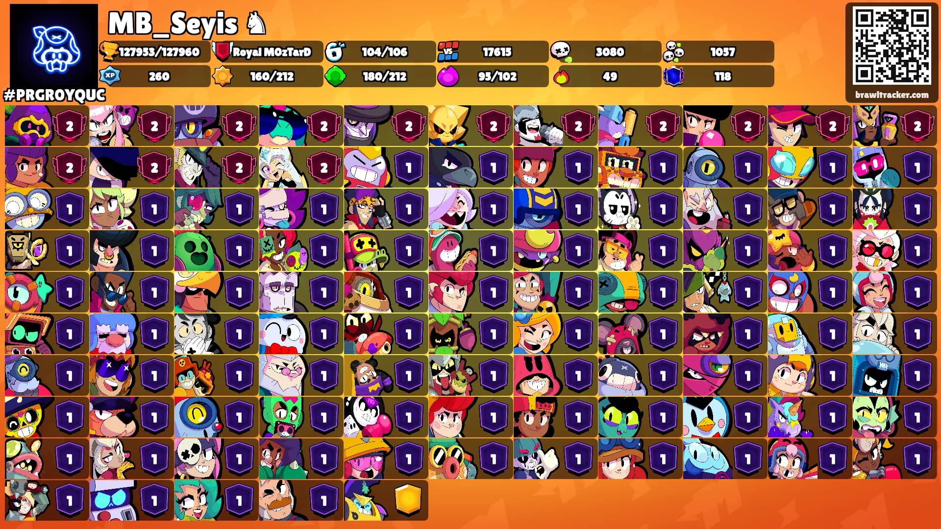 MB_Seyis ♞'s Ranks