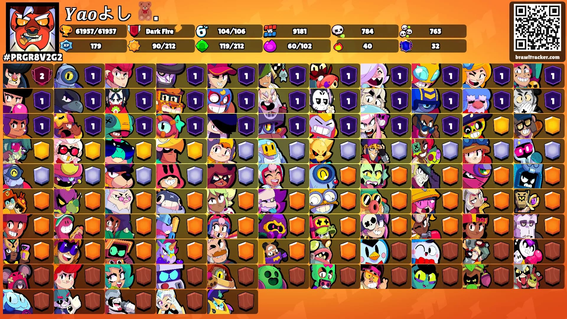𝒀𝒂𝒐よし 🧸.'s Ranks