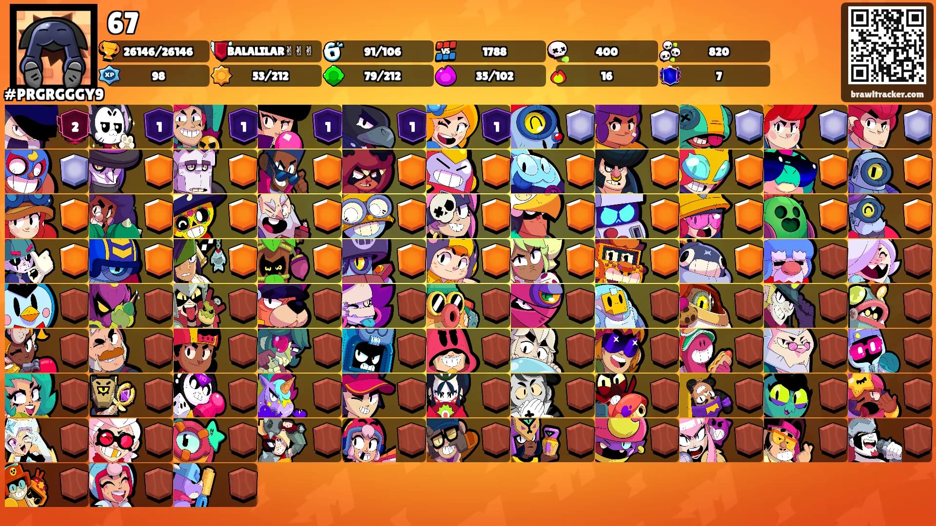 67's Ranks