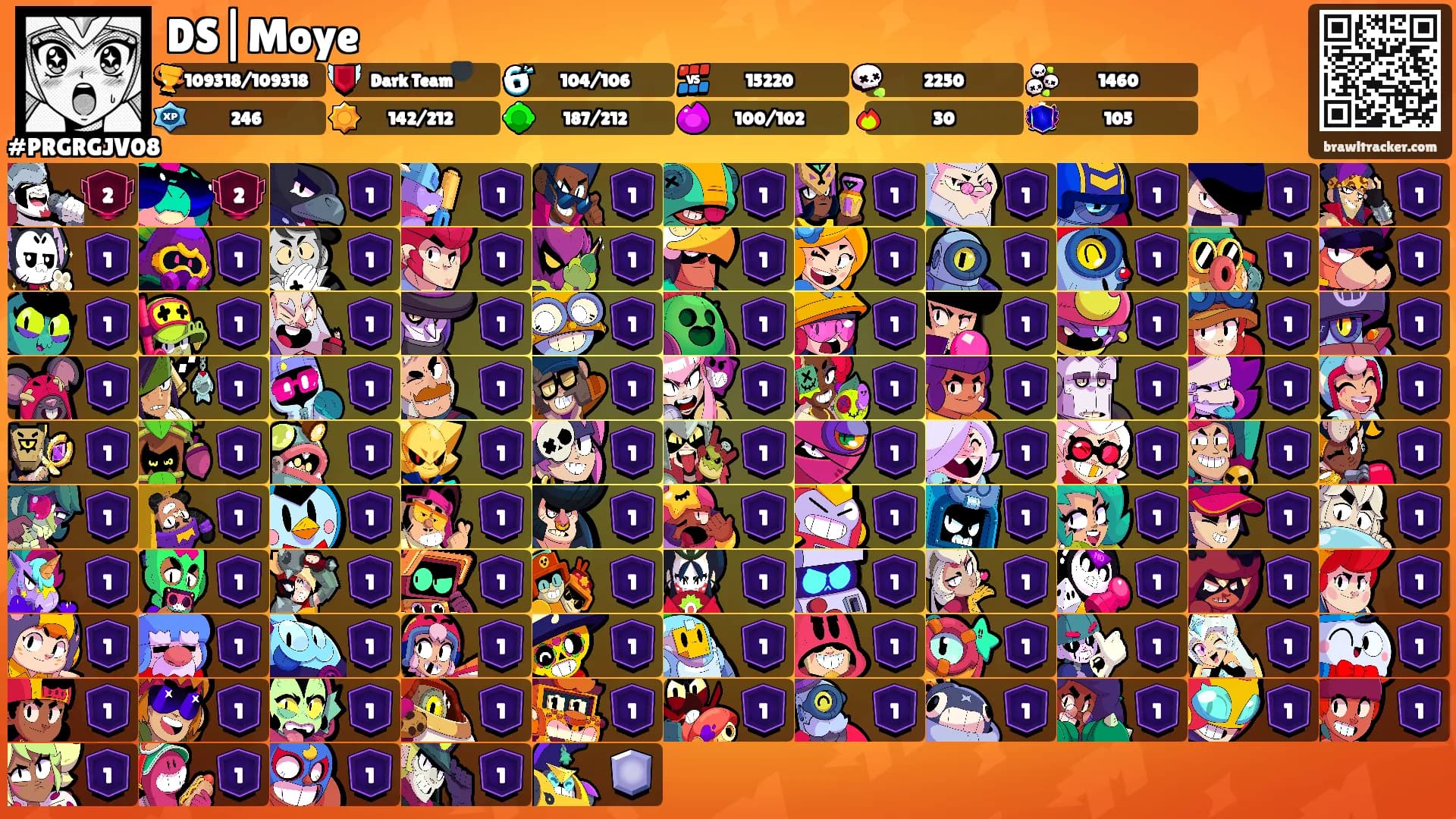 DS|Moye's Ranks