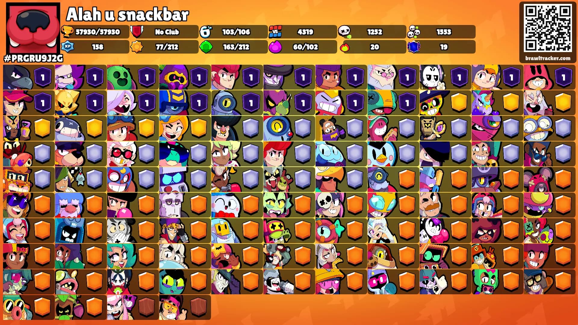 Alah u snackbar's Ranks