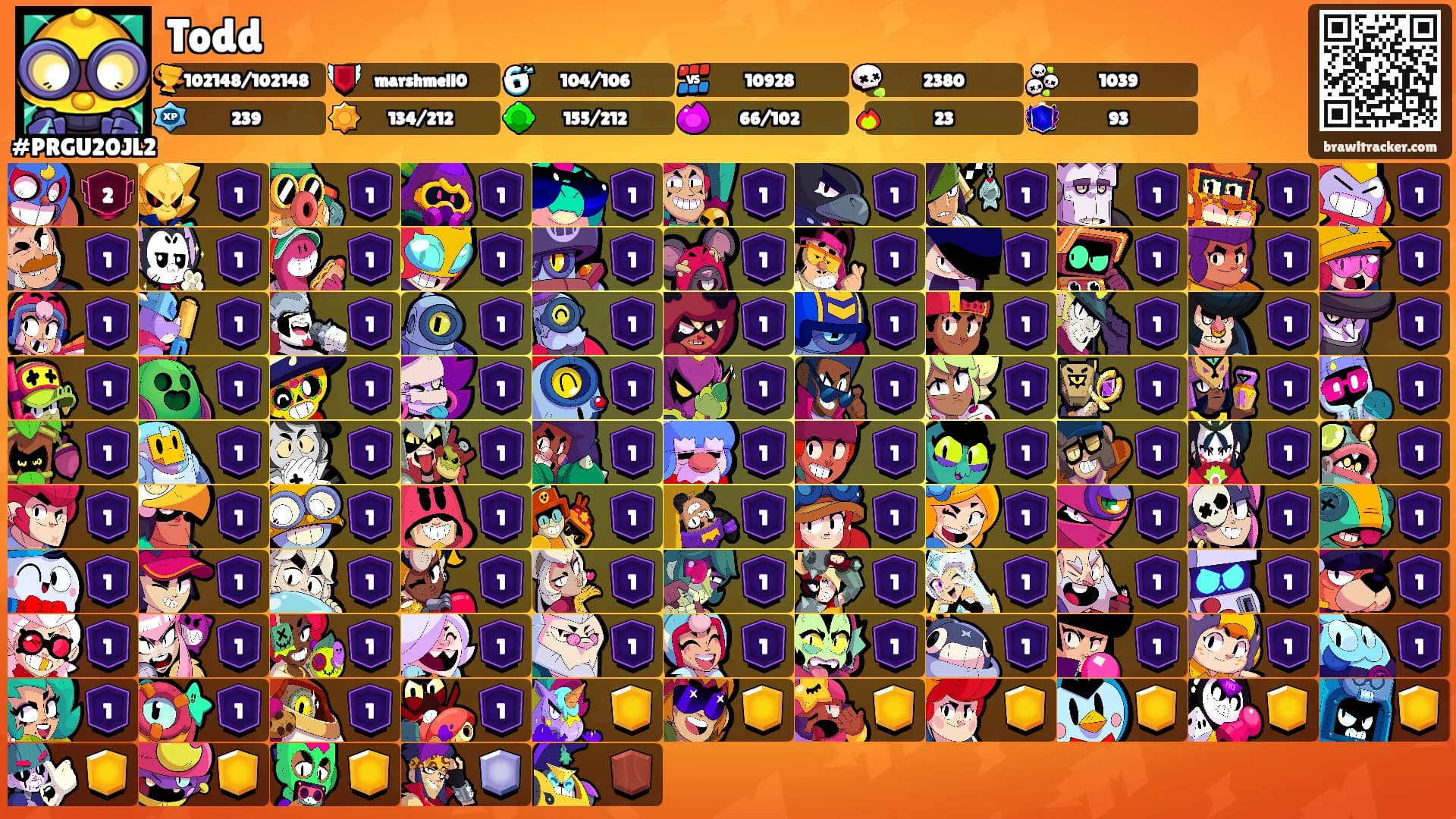 Todd's Ranks