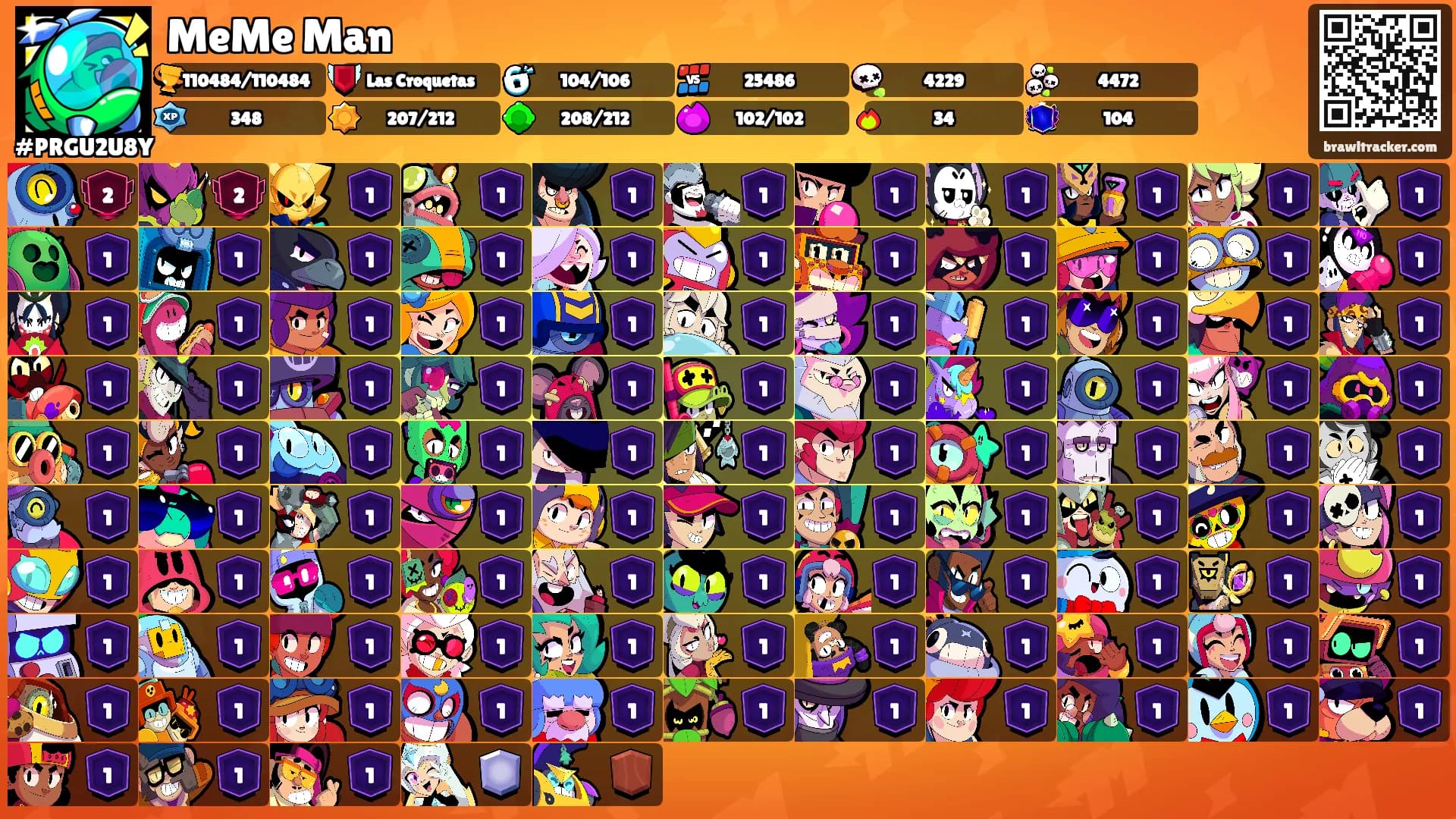 MeMe Man's Ranks