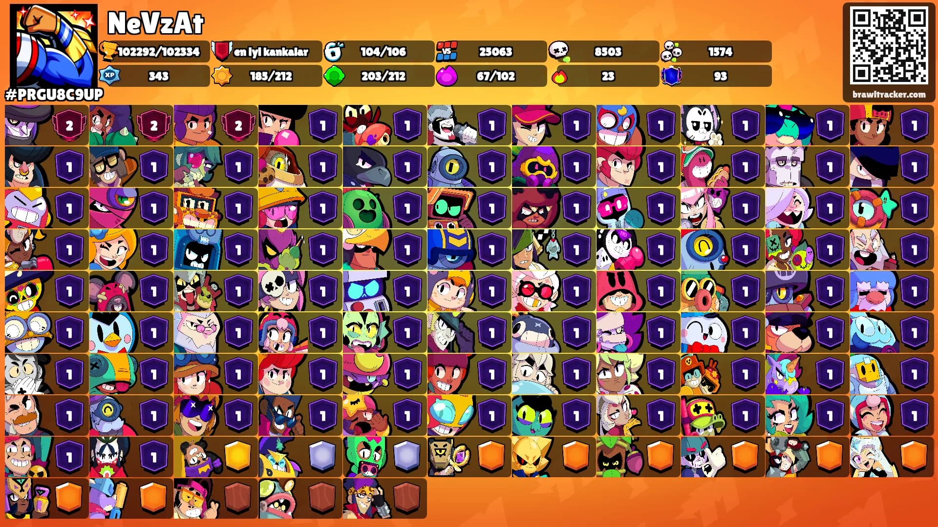 NeVzAt's Ranks