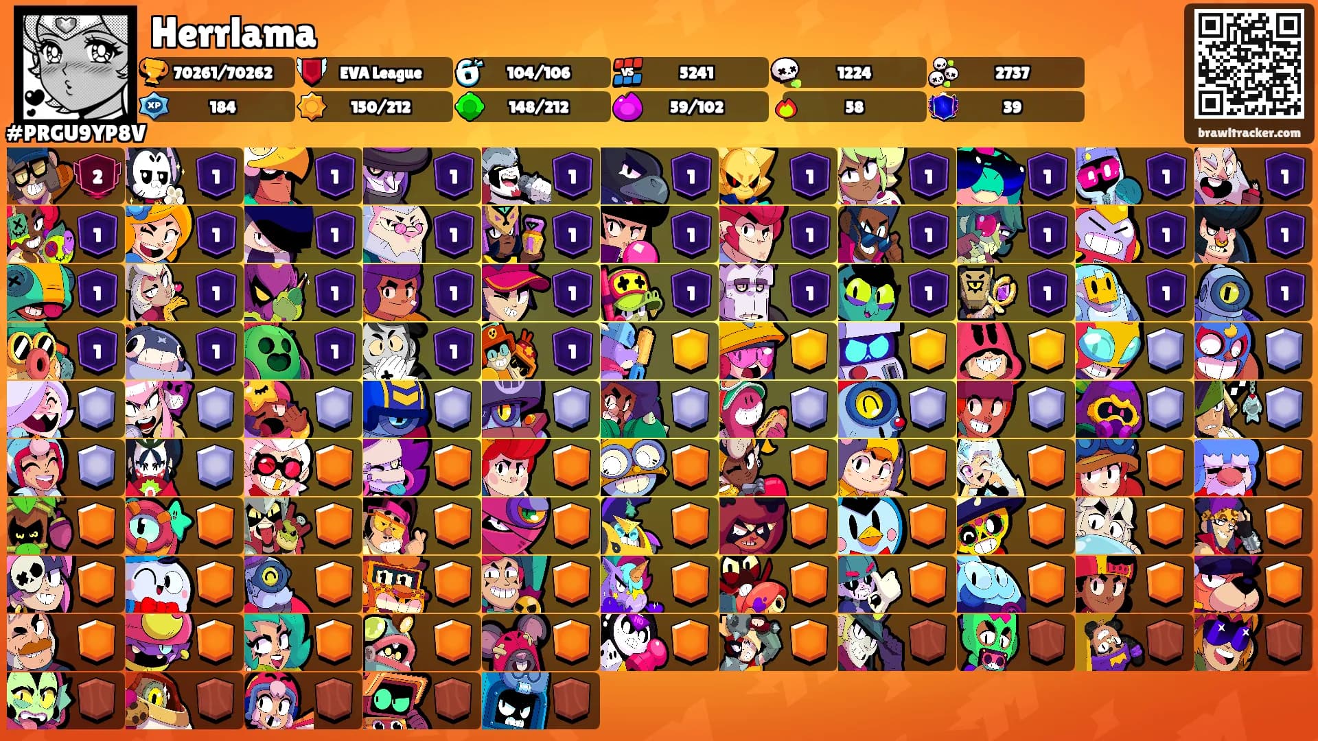 Herrlama's Ranks