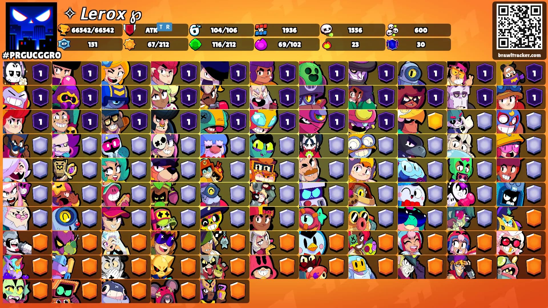 ✧ 𝙇𝙚𝙧𝙤𝙭 ℘'s Ranks