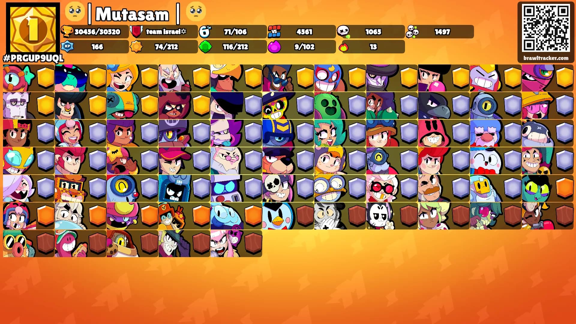 🥺|Mutasam | 🥺's Ranks