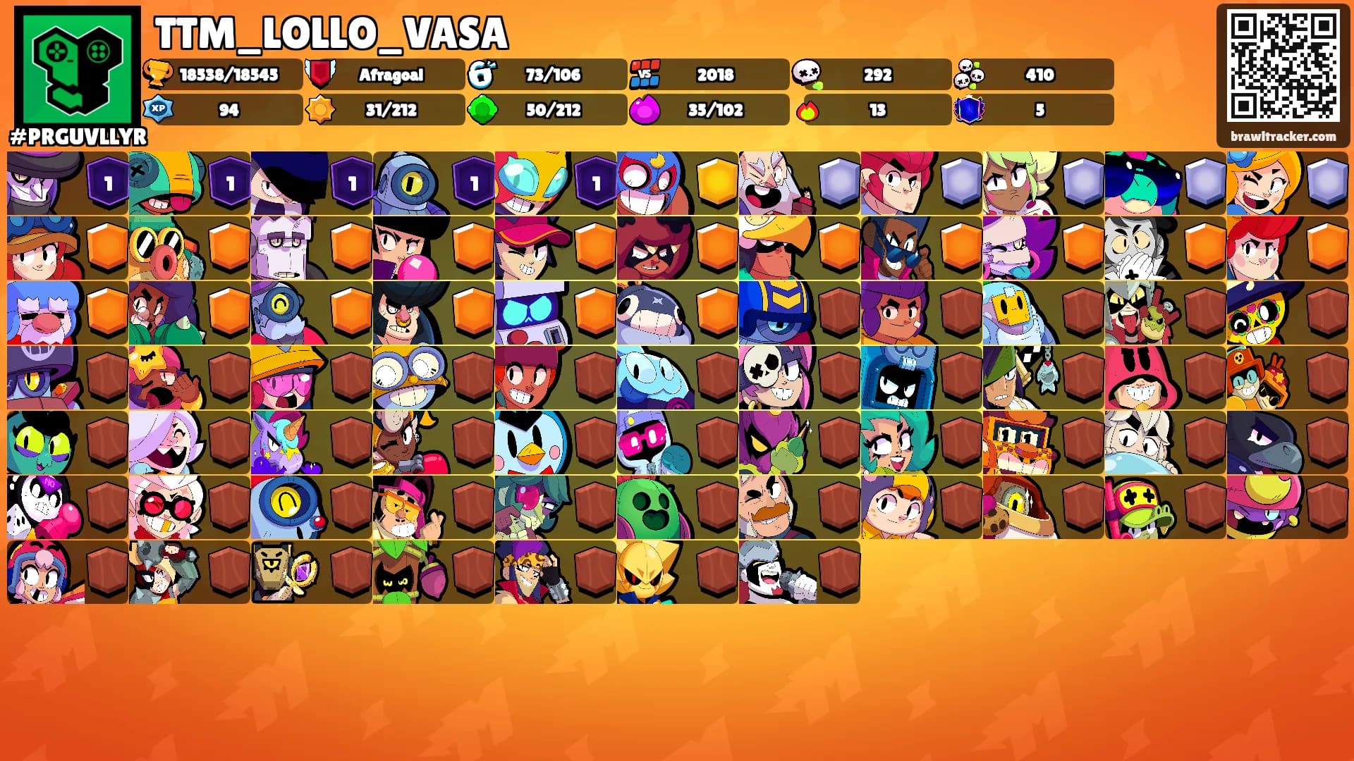 TTM_LOLLO_VASA's Ranks
