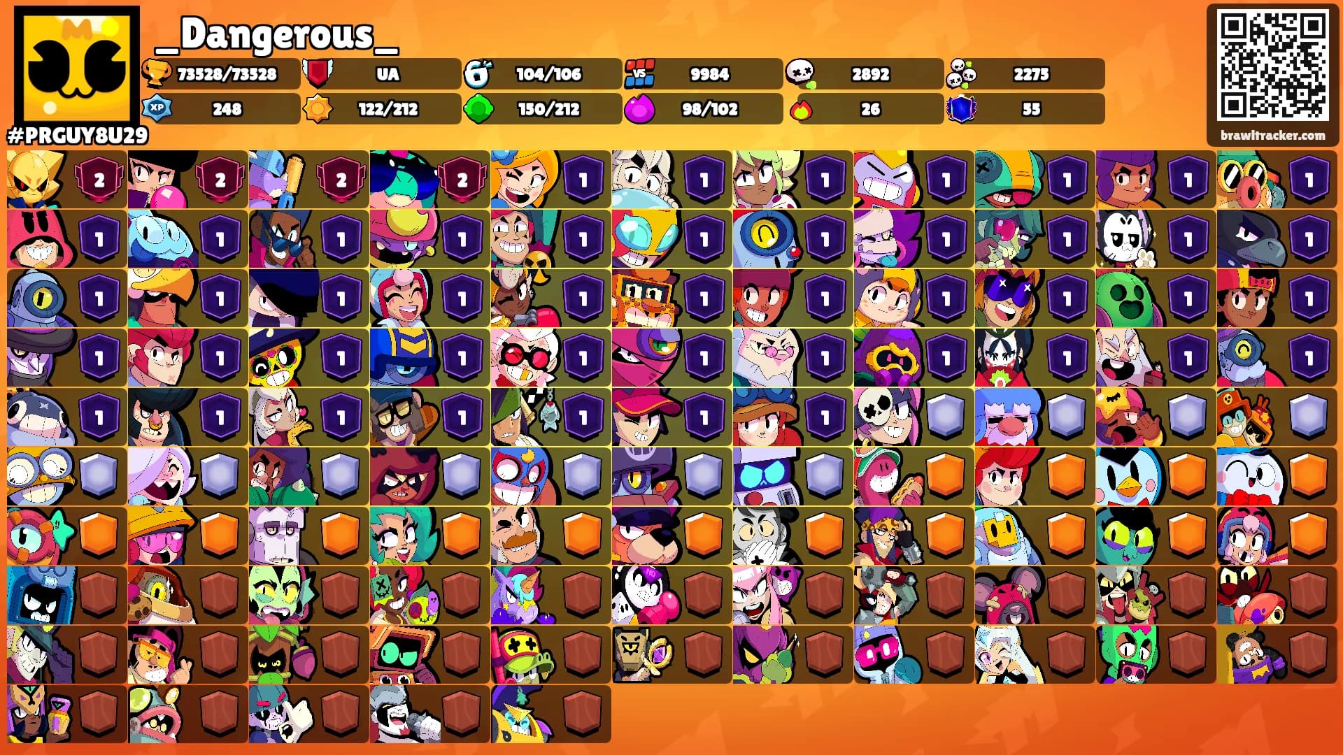 _Dangerous_'s Ranks