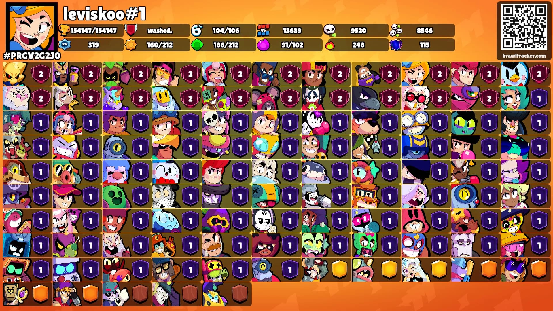 leviskoo#1's Ranks