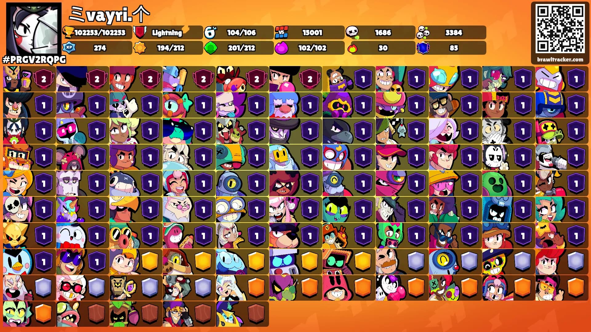 ミvayri.个's Ranks