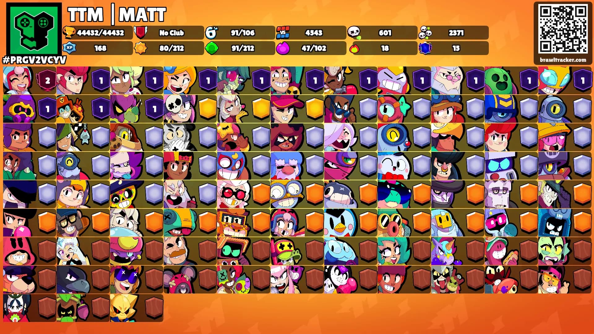 TTM |MATT's Ranks