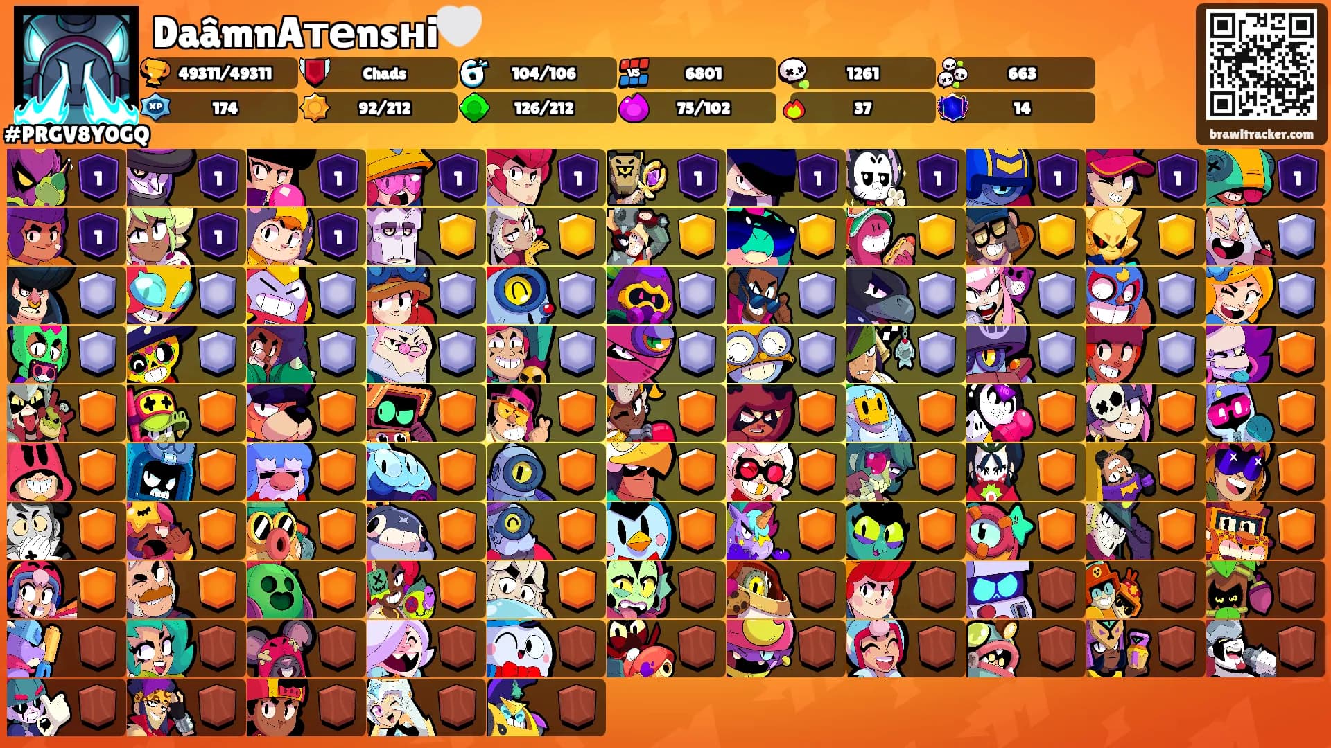 DaâmnAтеnsнi🤍's Ranks
