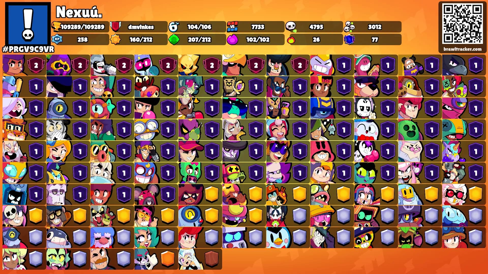 Nexuú.'s Ranks