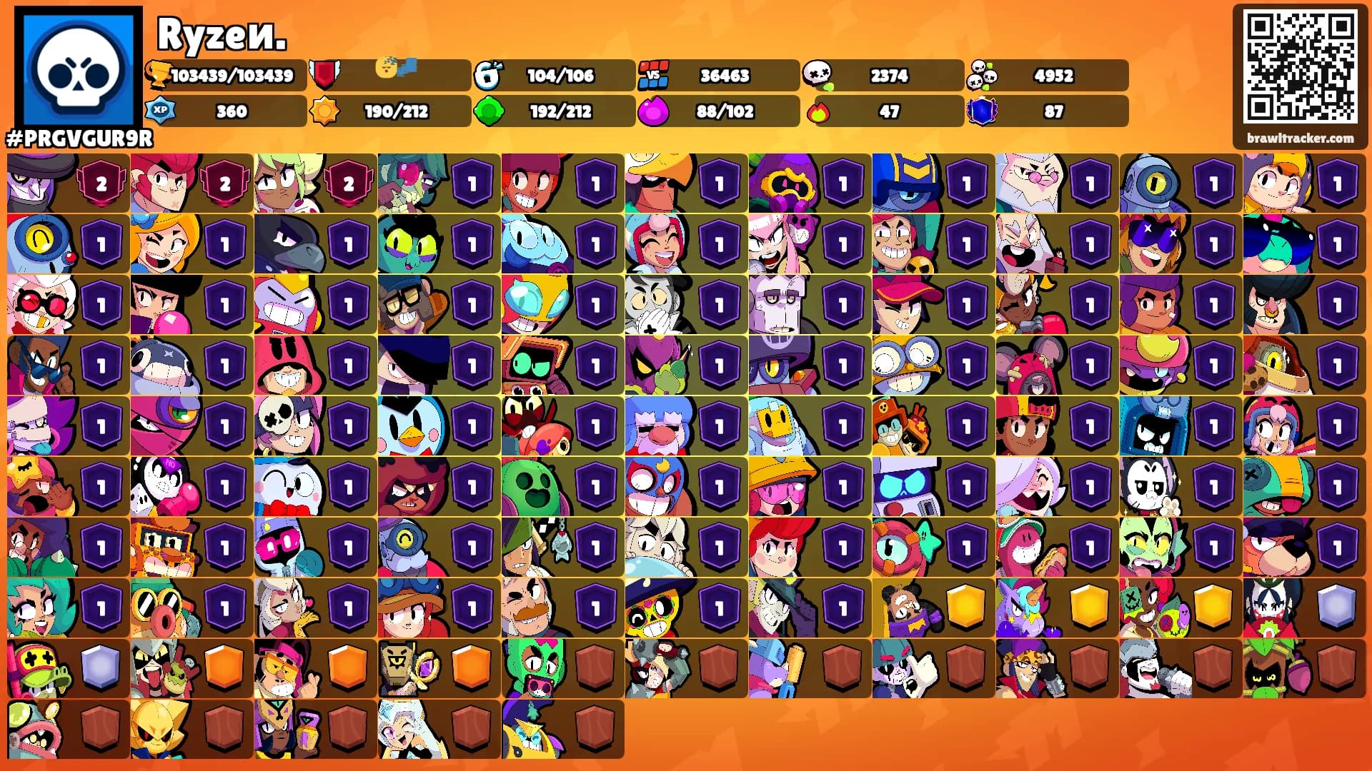 Ryzeи.'s Ranks