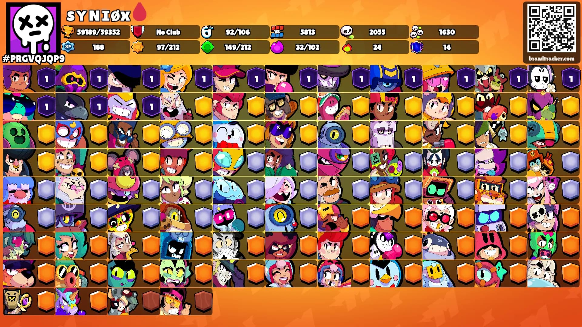 sʏɴɪøx🩸's Ranks