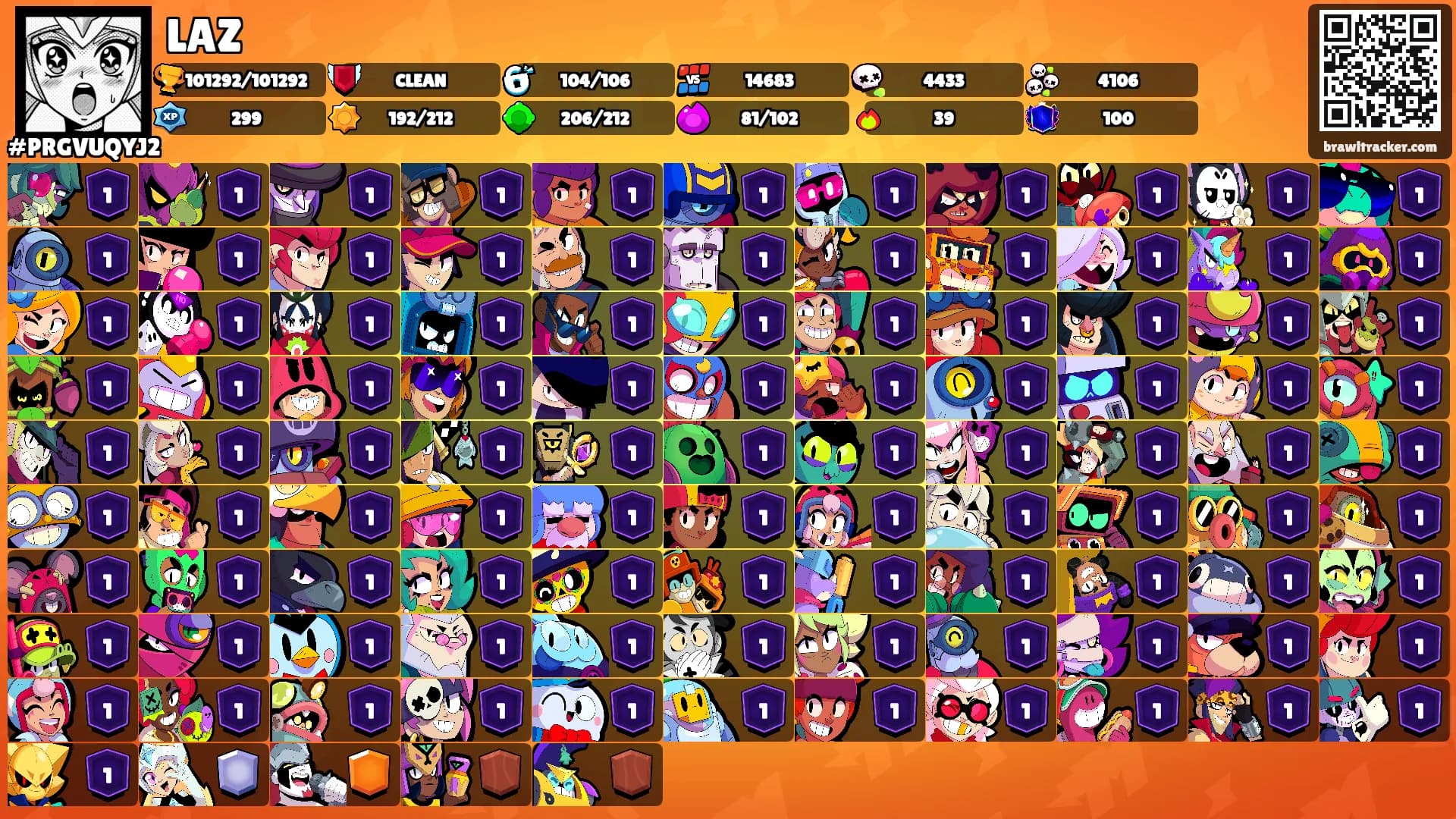 LAZ's Ranks