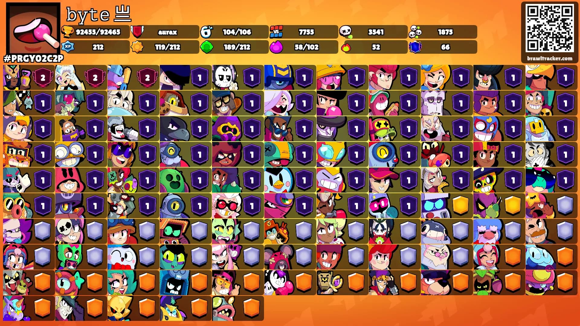 𝚋𝚢𝚝𝚎 亗's Ranks