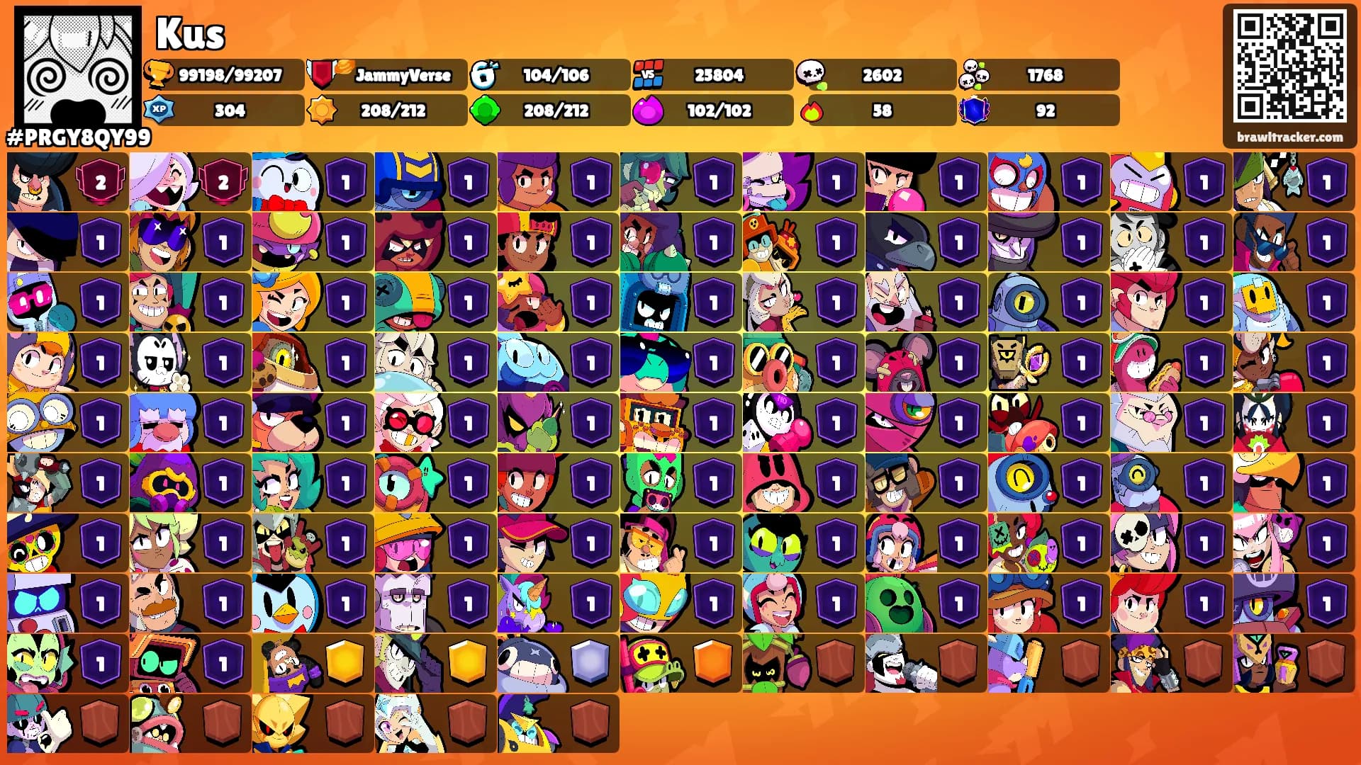 Kus's Ranks