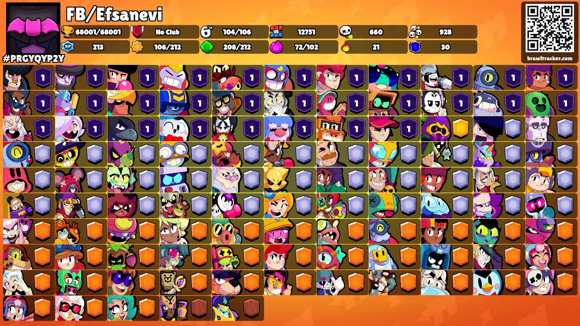 FB/Efsanevi's Ranks