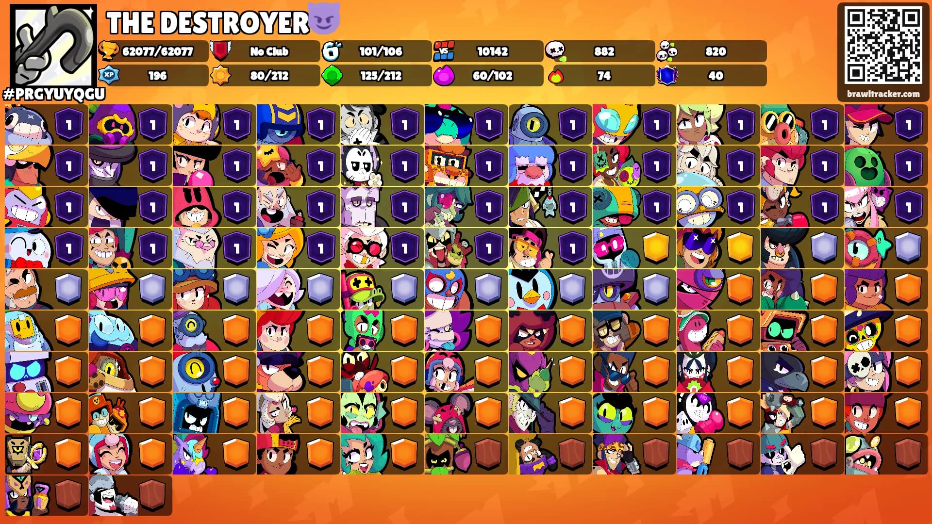 THE DESTROYER😈's Ranks