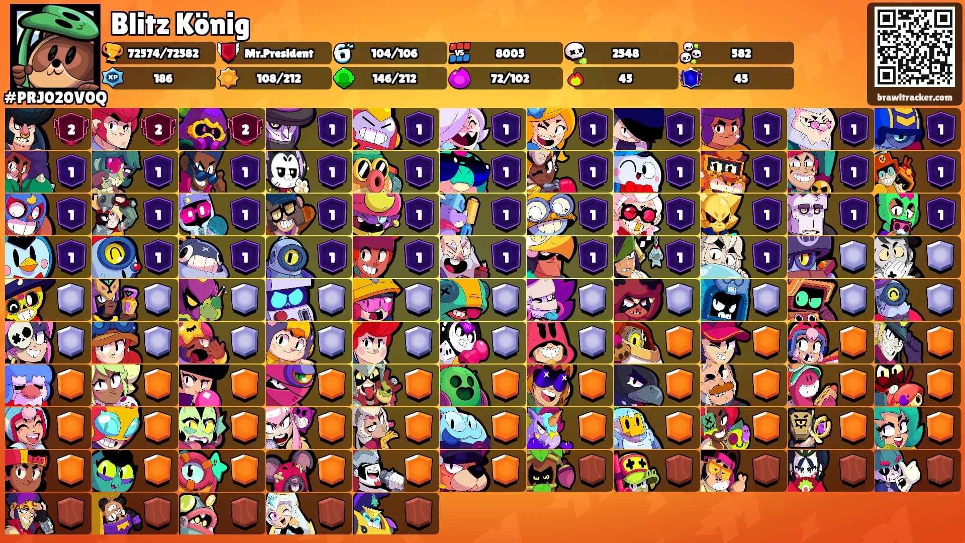 Blitz König's Ranks