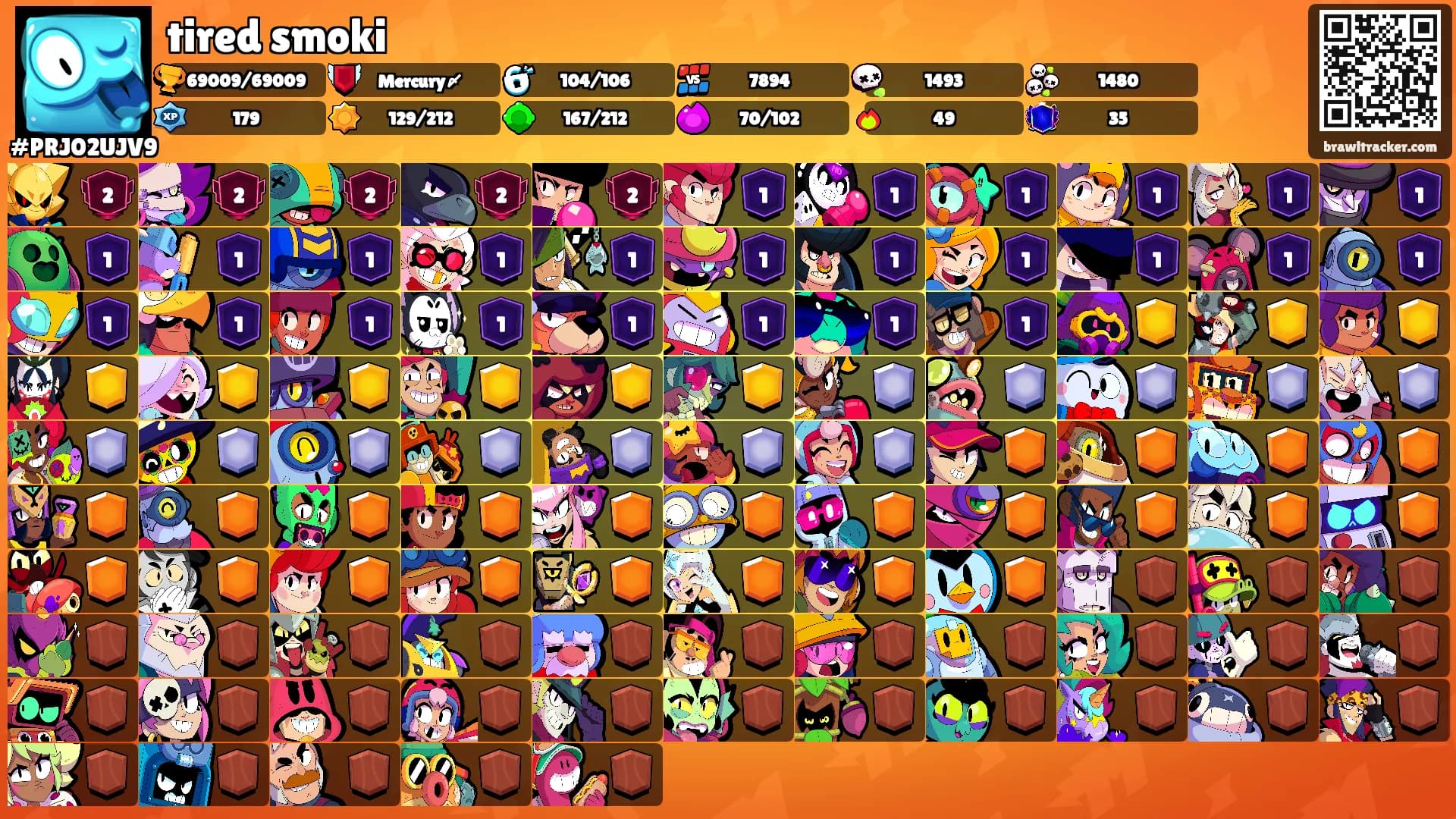 tired smoki's Ranks
