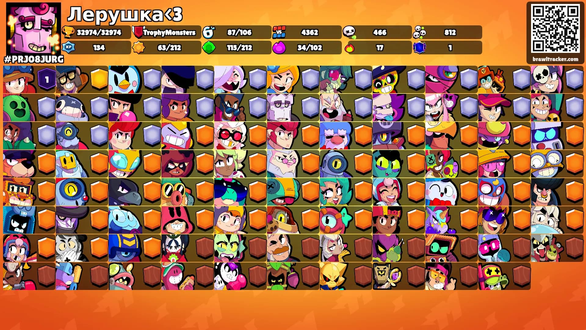 Лерушка<3's Ranks