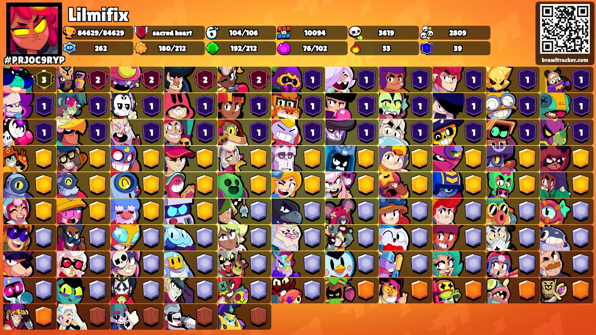 Lilmifix's Ranks