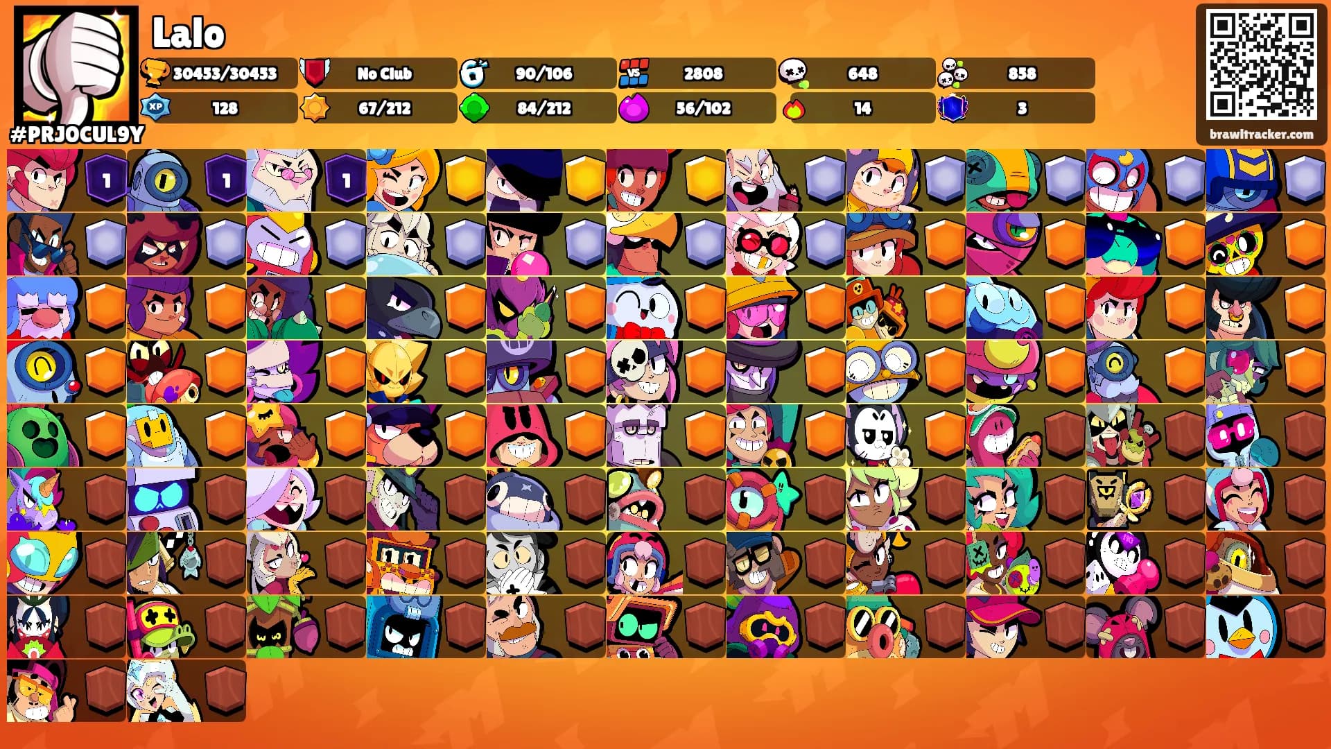 Lalo's Ranks